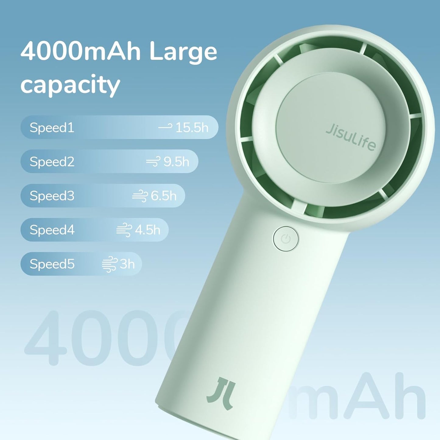JISULIFE Portable Handheld Turbo Fan [16H Max Cooling Time], 4000mAh USB Rechargeable Personal Battery Operated Lash Small Pocket Fan with 5 Speeds for Travel/Outdoor/Vacation/Concerts - Green