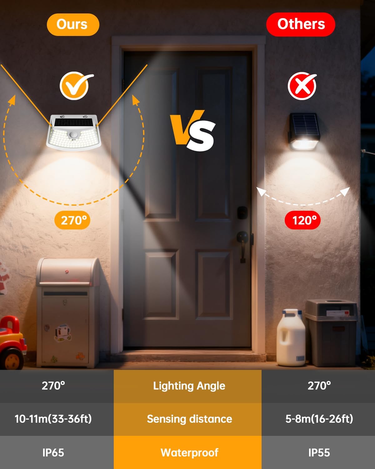 Aootek New Solar Motion Sensor Lights 120 LEDs with Lights Reflector,270° Wide Angle, IP65 Waterproof, Step Lights for Front Door, Yard, Garage, Deck (White, Daylight White, 6-Pack)