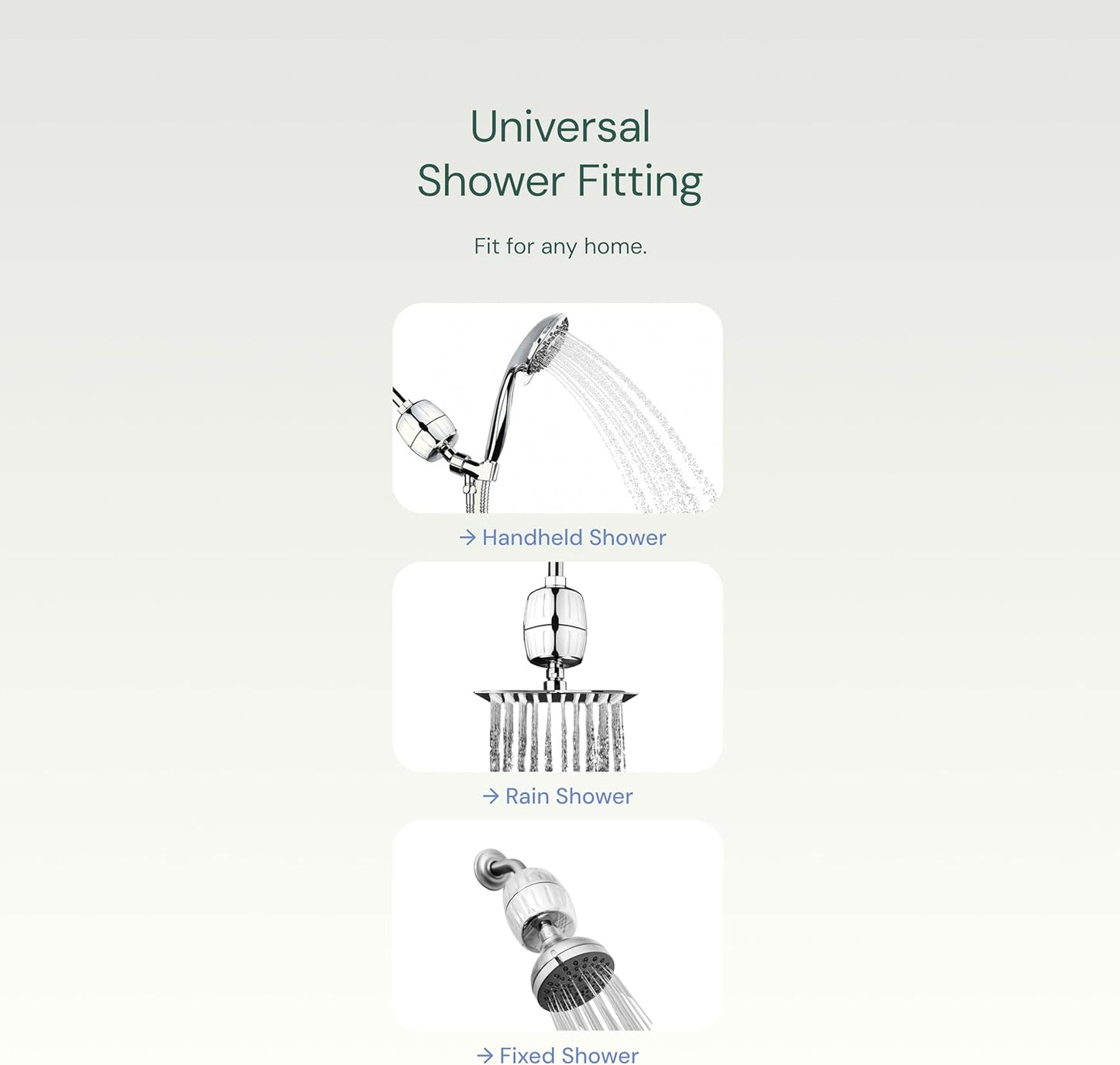 Aquabliss HEAVY DUTY Shower Filter – Latest Superior Advanced 30x Filtration - Universal Multi-Stage Shower Head Filter Reduces Chemicals, Chlorine & Odors - Chrome (SF500)