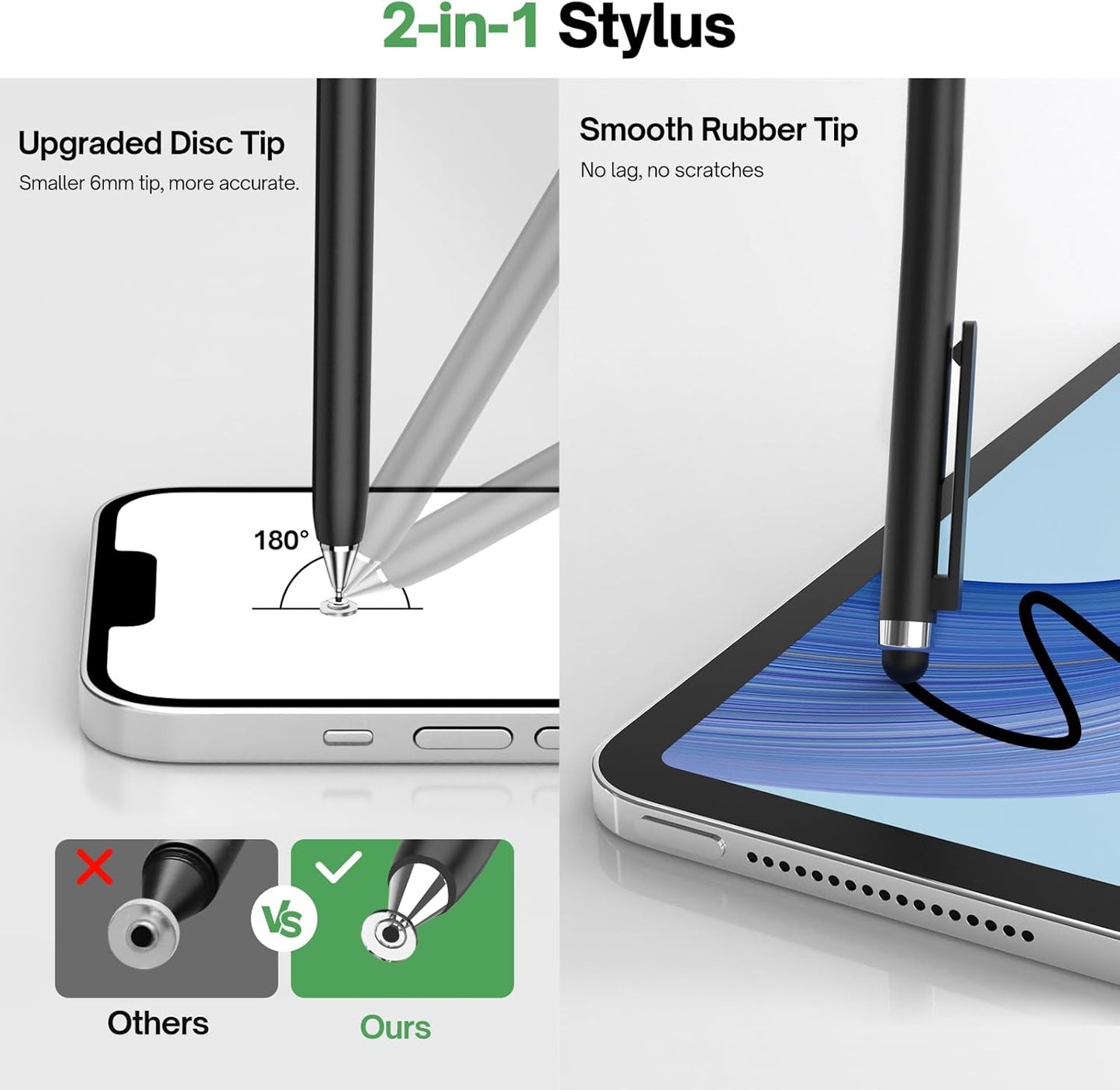 Stylus Pen for Touchscreen (2 Pack) - Mixoo 2-in-1 High Sensitivity Retractable Stylus with Smaller Disc Tip Universal Stylus for iPad iPhone Tablets Switch Capacitive Touch Screens (Black + White)