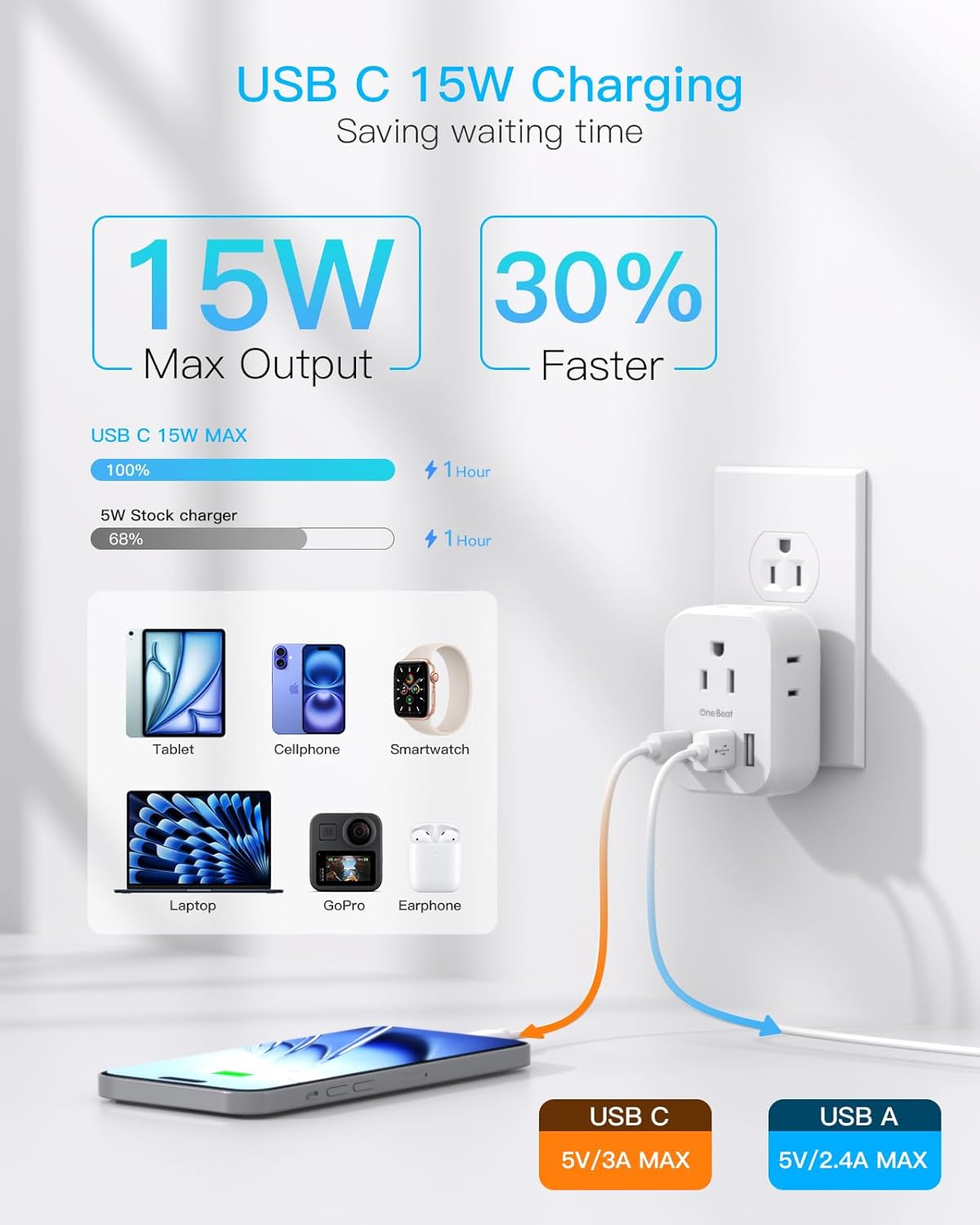 Travel Cruise Ship Essentials, Multi Plug Wall Outlet Extender with 4 Outlets 4 USB (2 USB-C), Cruise Approved Power Strip Non Surge Protector, Plug Adapter, Travel Cruise Must Have Accessories
