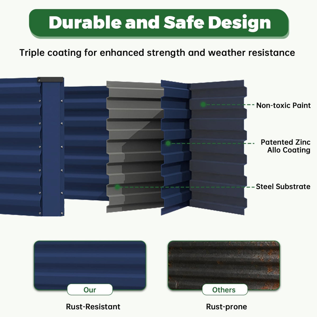 NAVINE 8x4x2ft Outdoor Metal Raised Garden Bed, Metal Planter Box, 4-Pack