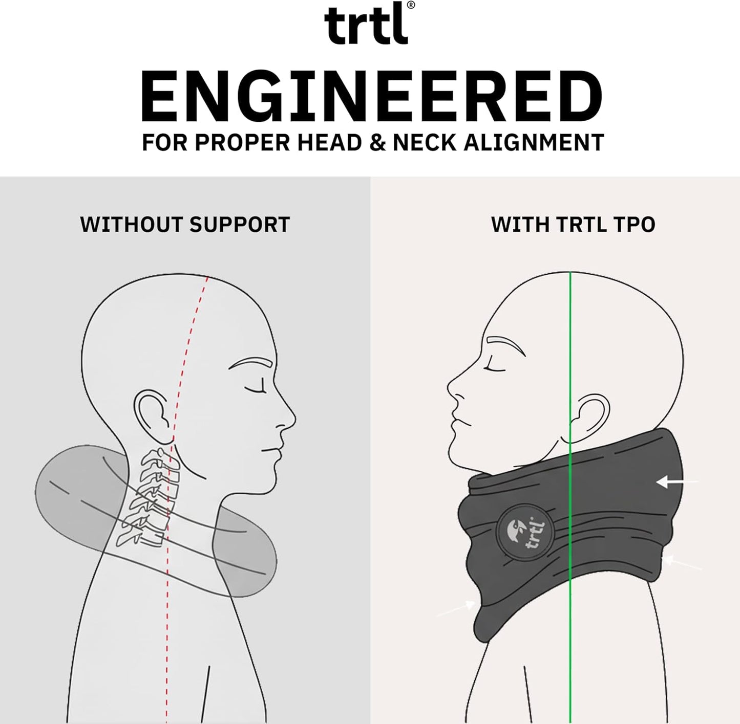 Trtl Pillow - Scientifically Proven, Super Soft Neck Support Travel Pillow for Airplanes - Lightweight and Machine Washable - Ergonomic Design for Traveling on Flights, Cars, and Trains - Black