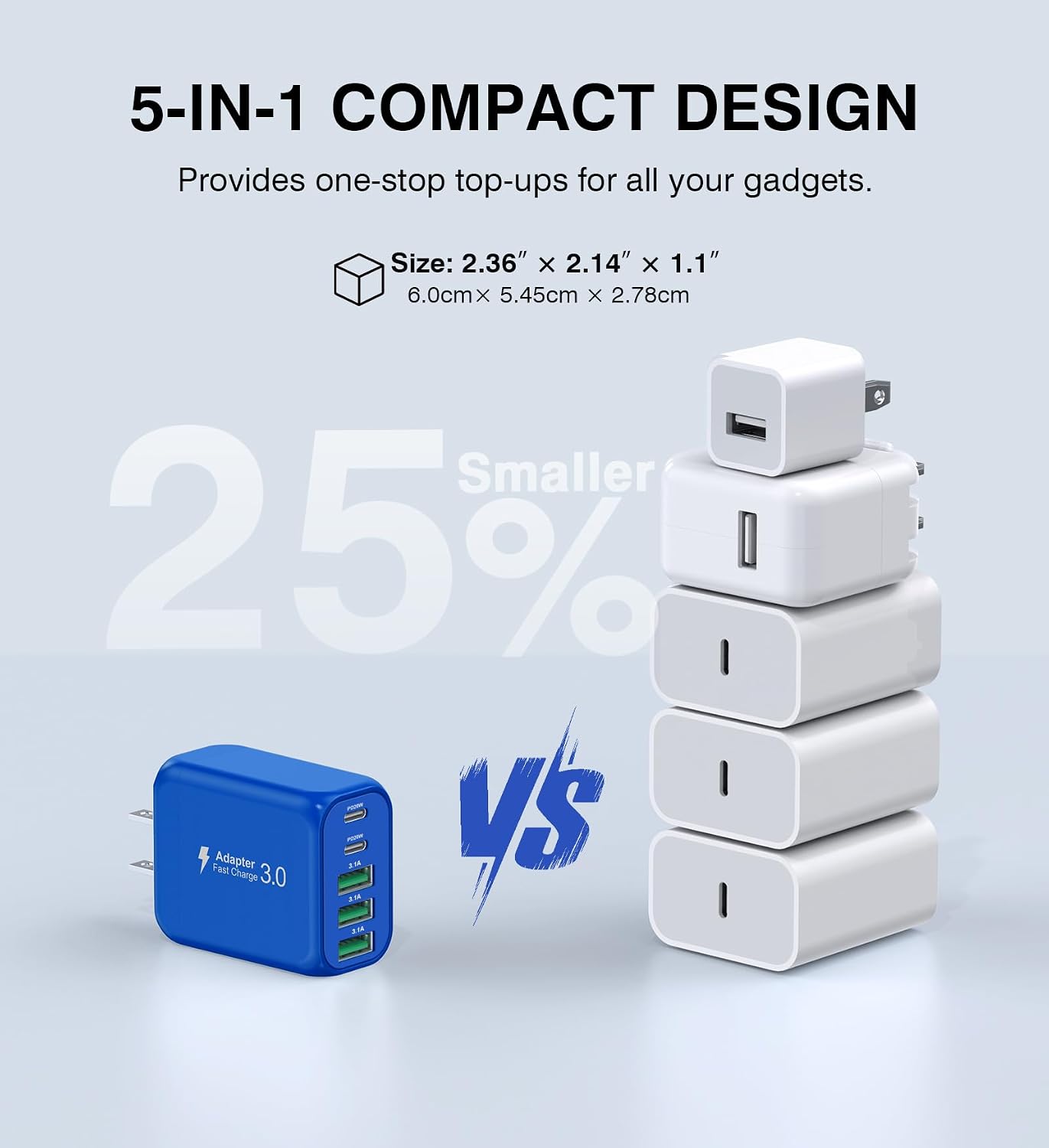 (2-Pack) 50W USB C Wall Charger Block, 5-Port C Charger Fast Charging Block PD Power Adapter +QC Multiport Type C Box Brick Cube USB A Wall Plug for iPhone 15/16/17 Pro Max,Samsung (Dark Blue)