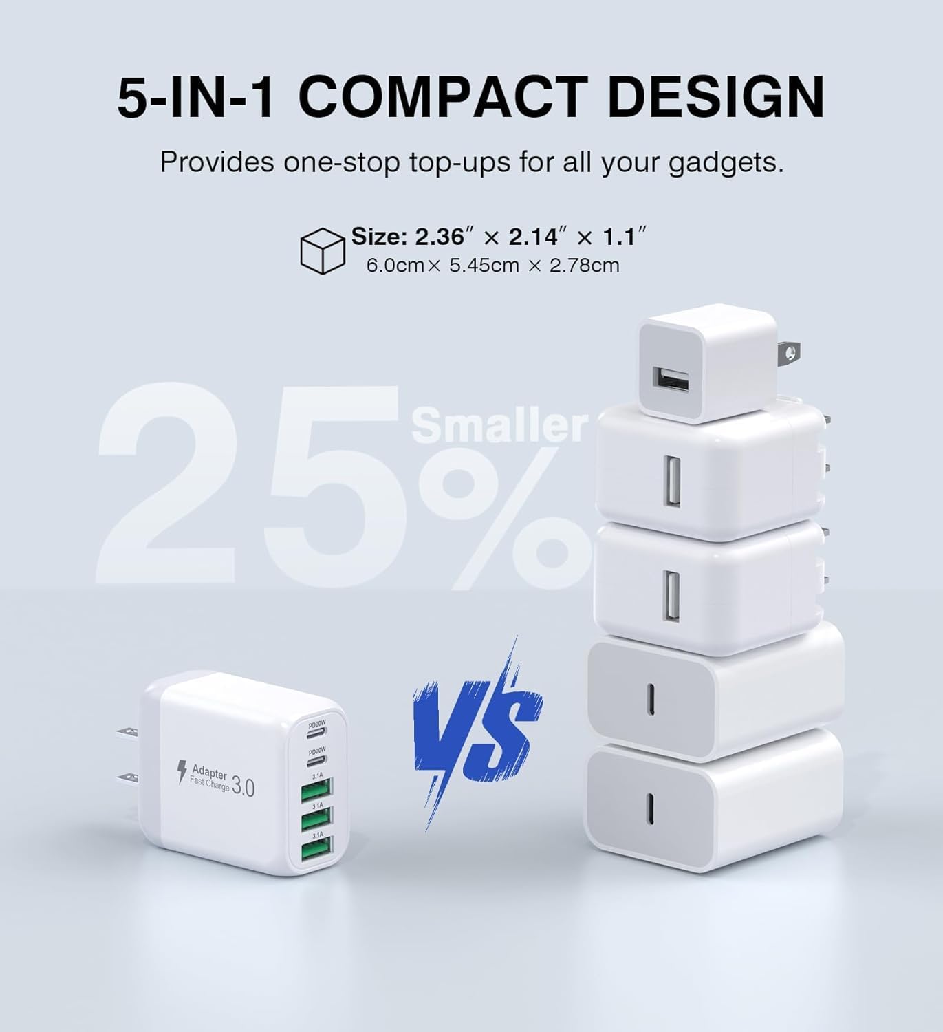 50W USB C Wall Charger Block, 2Pack 5-Port C Charger Fast Charging Block PD Power Adapter+QC Multiport Type C Box Brick Cube USB A Wall Plug for iPhone 15/16/17 Pro Max Plus, iPad,Galaxy S24/S23