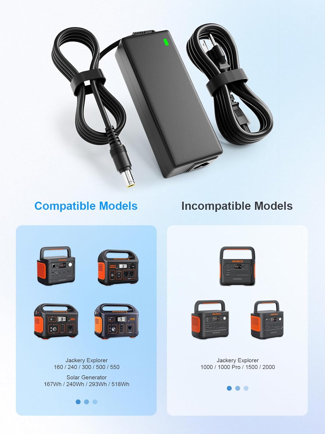 24V 90W AC Adapter Jackery Charger for Jackery Portable Power Station Explorer 160 240 300 500 550 Solar Generator 167Wh 240Wh 293Wh 518Wh Lithium Battery Charging Cord