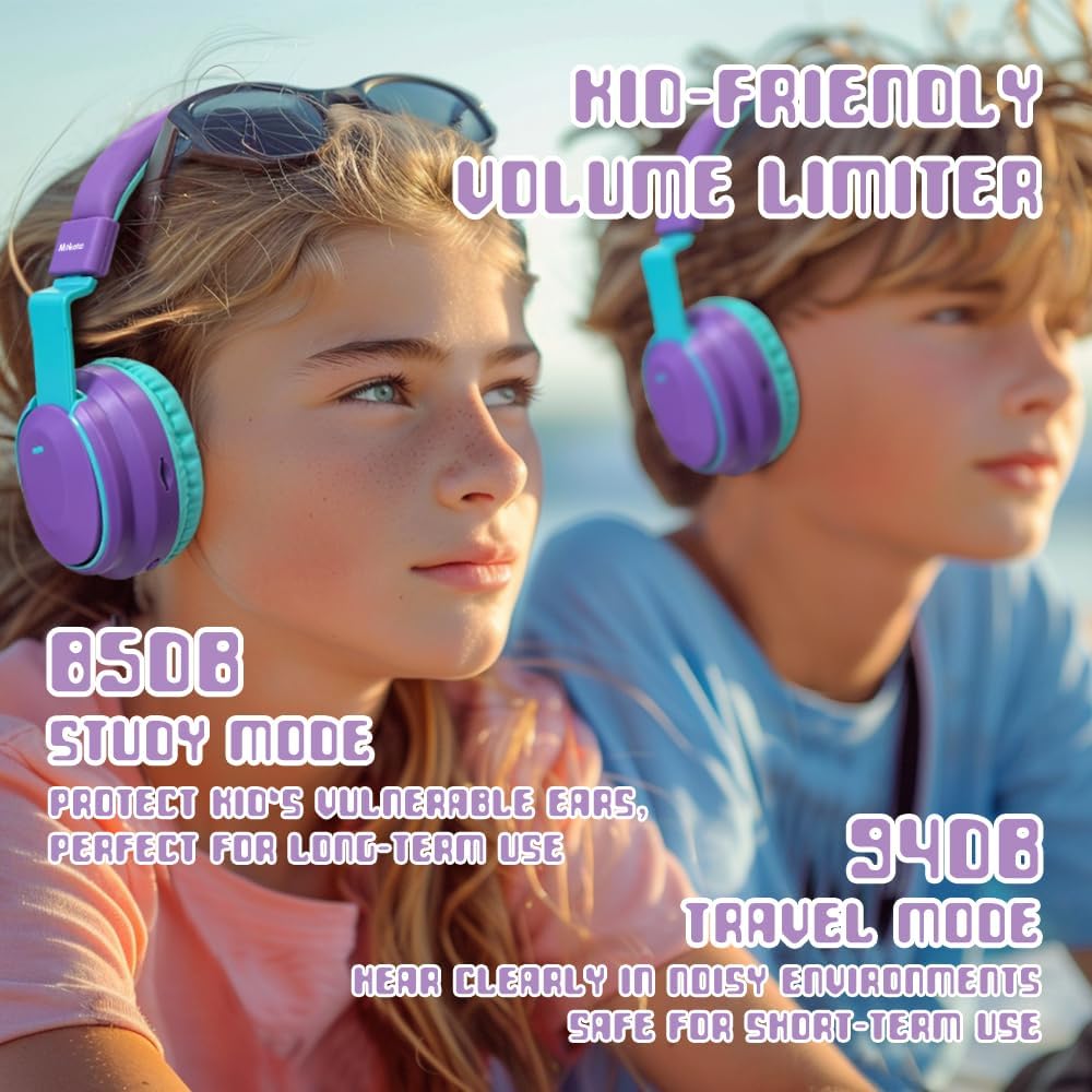 Mokata Kids Headphones Bluetooth 5.3 Wireless Lightweight Fast Charging 68 Hours Play Time Volume Limited 85/94dB Over Ear Foldable with Built-in Mic for Toddler Boy Girl Tablet Pad Purple