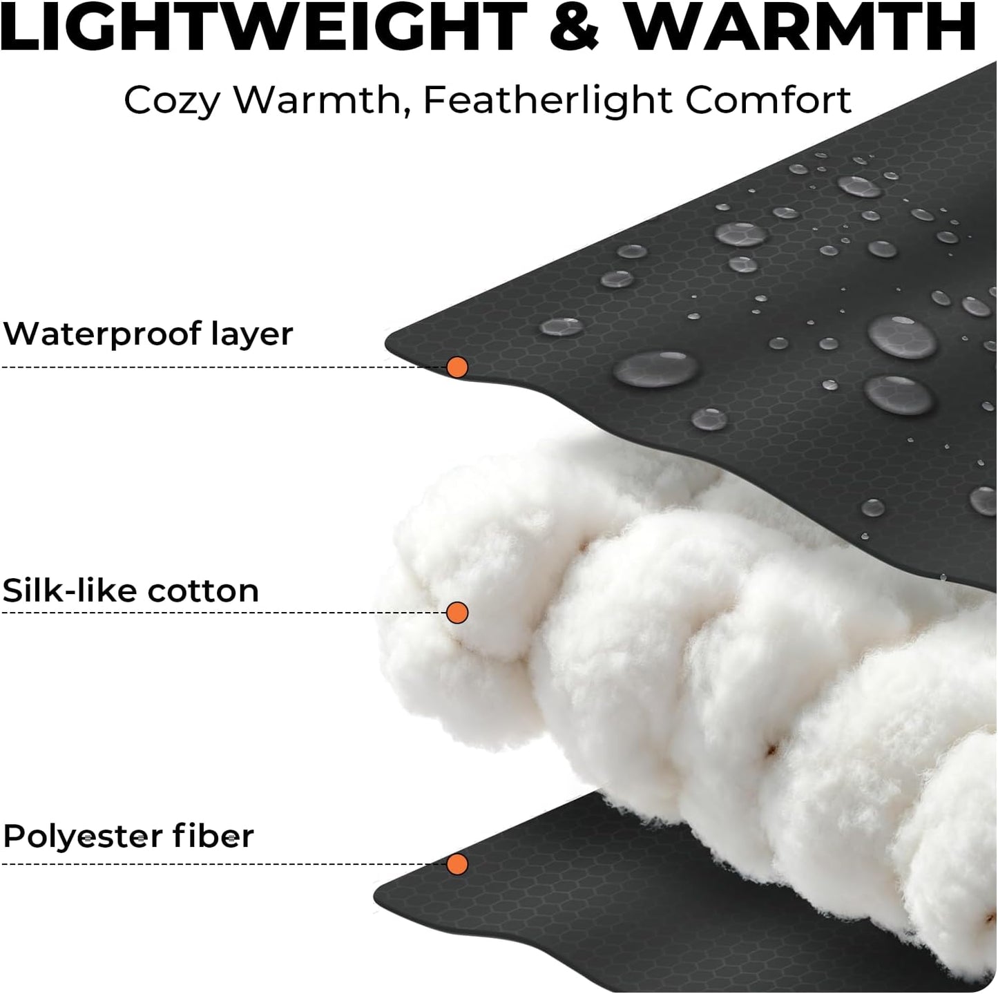 Sleeping Bag for Adults Warm Weather, Compact Lightweight Backpacking Sleeping Bag with Compression Sack, Camping Essentials Gear for Hiking Travel Climbing Outdoor & Indoor Use
