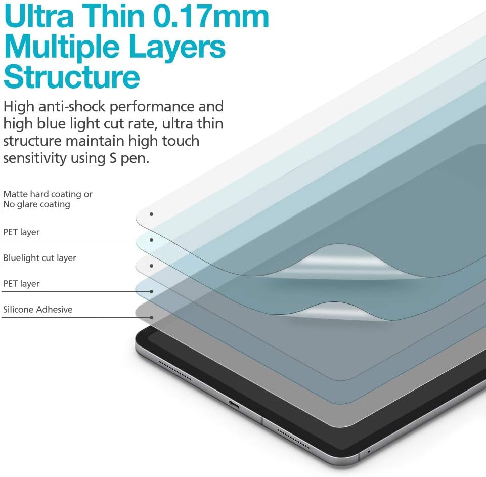 [1+1 Pack] For Galaxy Tab S9 FE Plus/S7 FE 12.4, Paperfeel Screen Protector 1pc + Anti Glare Protector 1pc, Matte Anti Glare Anti Fingerprint Film with Blue Light Cut Filter, Compatible with S Pen