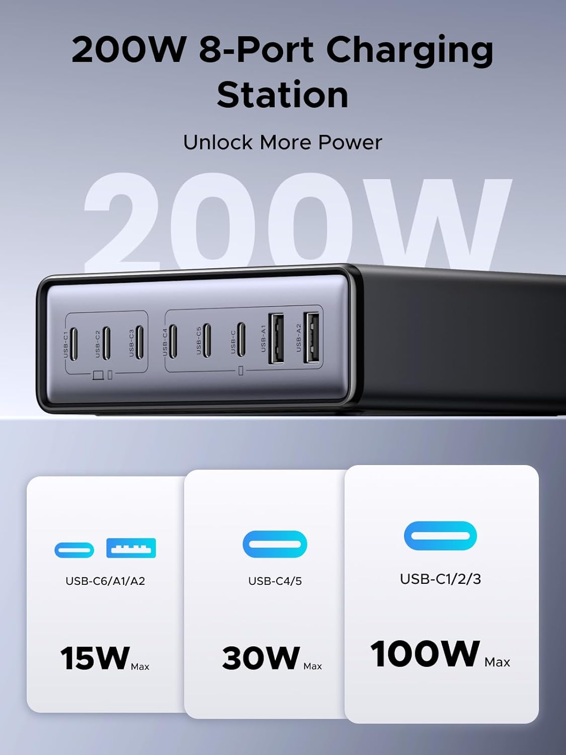 UGREEN Nexode 200W GaN USB C Charging Station, 8-Port Desktop Charger with PD 100W for MacBook Pro 16"/Air, Dell XPS, iPad Pro, iPhone 17/16/15, Galaxy S25/S24, Pixel 10/9