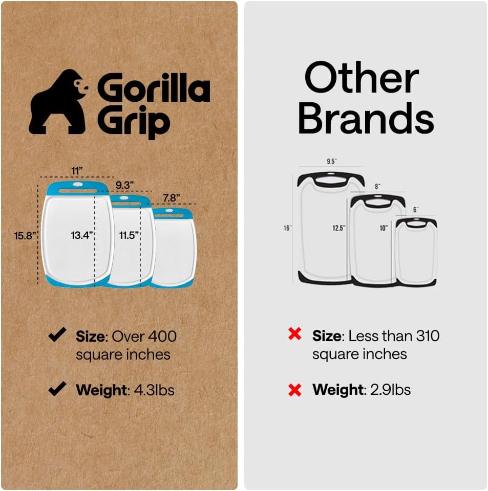 GORILLA GRIP BPA-Free Reversible Kitchen Cutting Board Set of 3, US Designed, Nonporous, Juice Grooves Catch Liquid, Slip Resistant Border, Dishwasher Safe, Durable Large Food Chopping Boards, Aqua