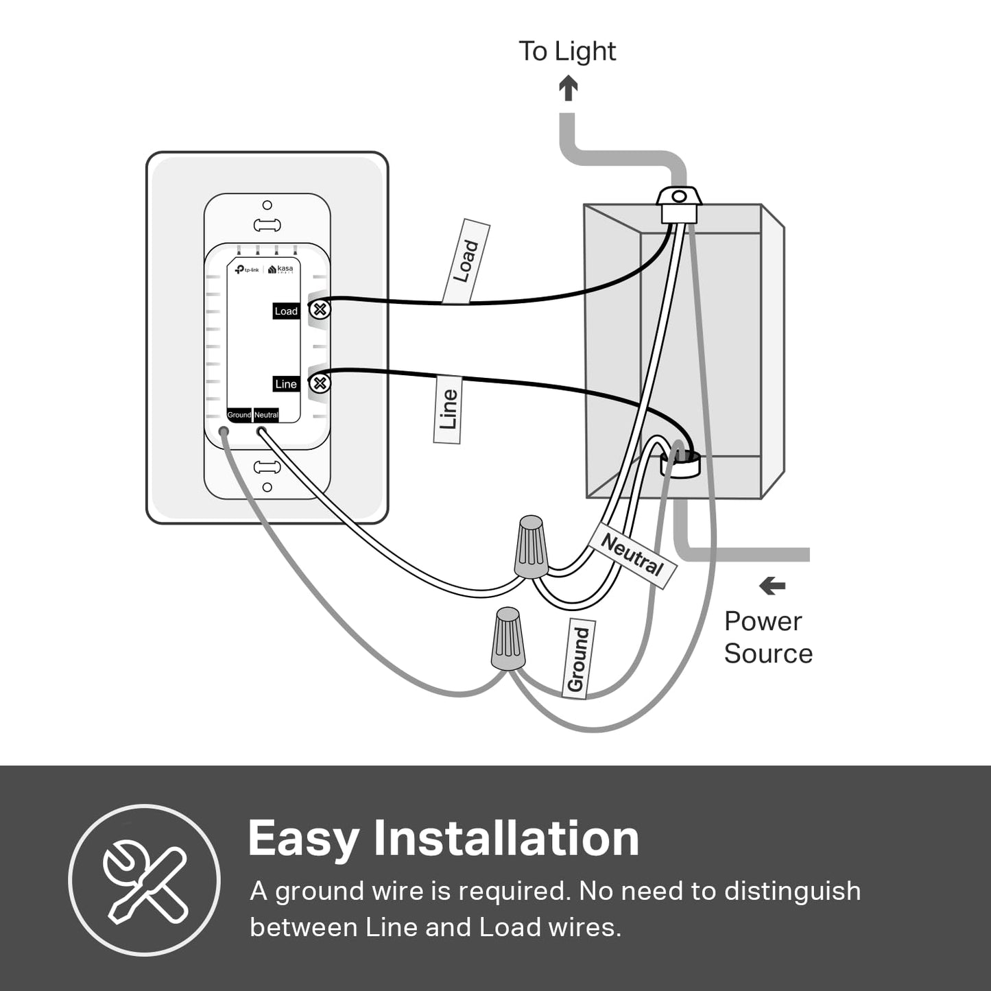 Kasa Smart Light Switch HS200P3, Single Pole, Needs Neutral Wire, 2.4GHz Wi-Fi Light Switch Compatible with Alexa and Google Home, UL Certified, No Hub Required, 3 Count -Pack of 1 , White