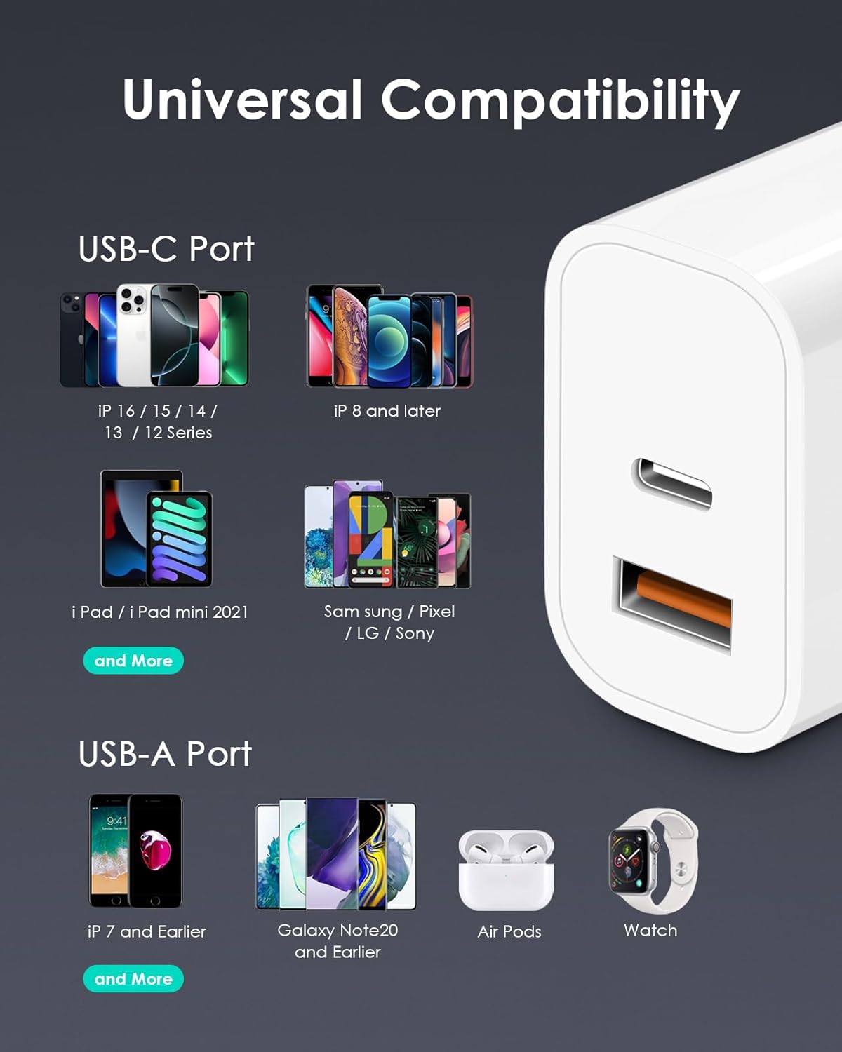 [4 Pack] USB C Charger Block Fast Charging Multiport Adpater [PD 20W USB-C & QC 3.0 USB-A Port] for iPhone 17/16/15/14/13/12/11/X/8, iPad, Galaxy, Google & More