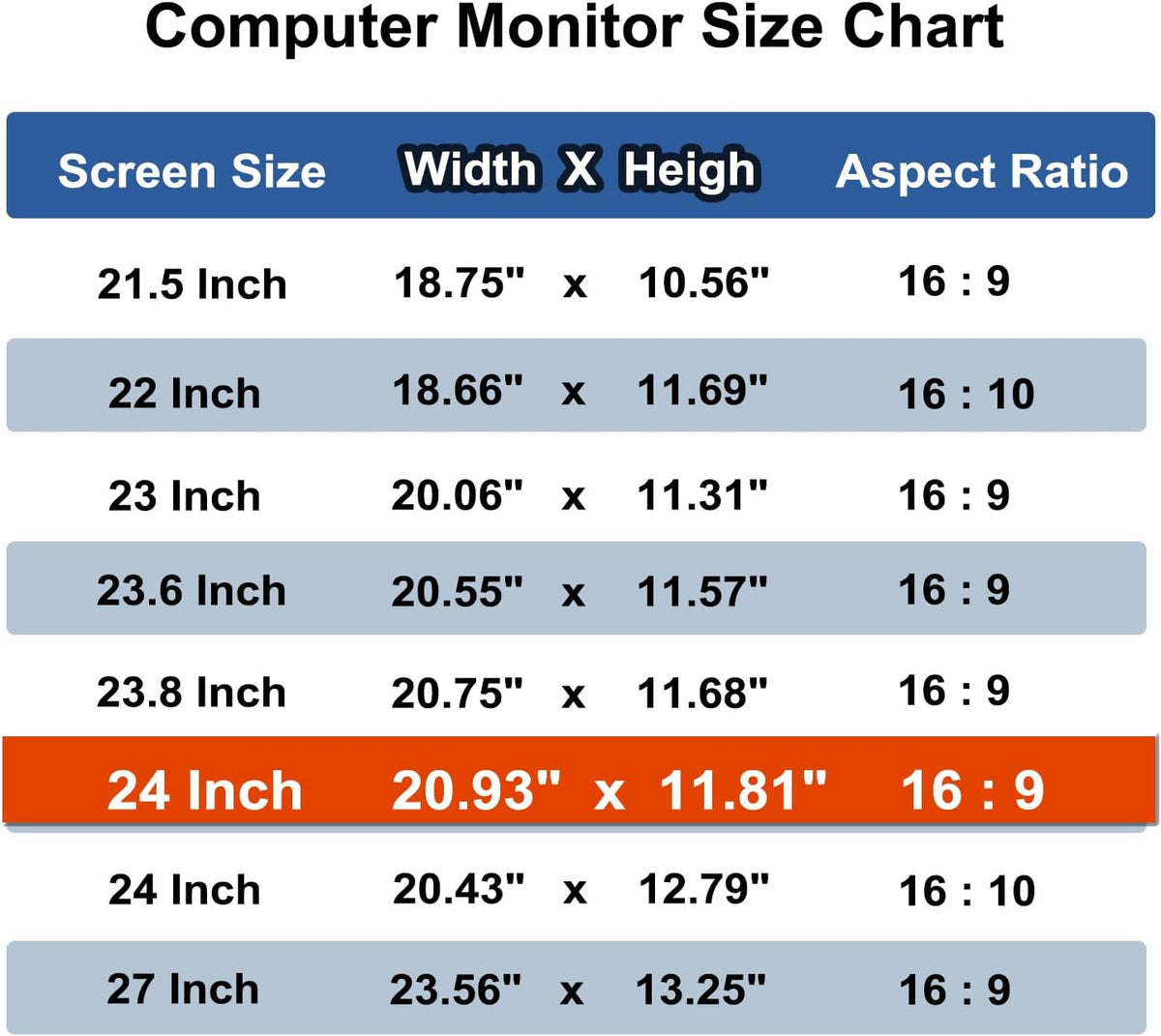 24 Inch Computer Privacy Screen Shield 2 Pack for 16:9 Widescreen Desktop