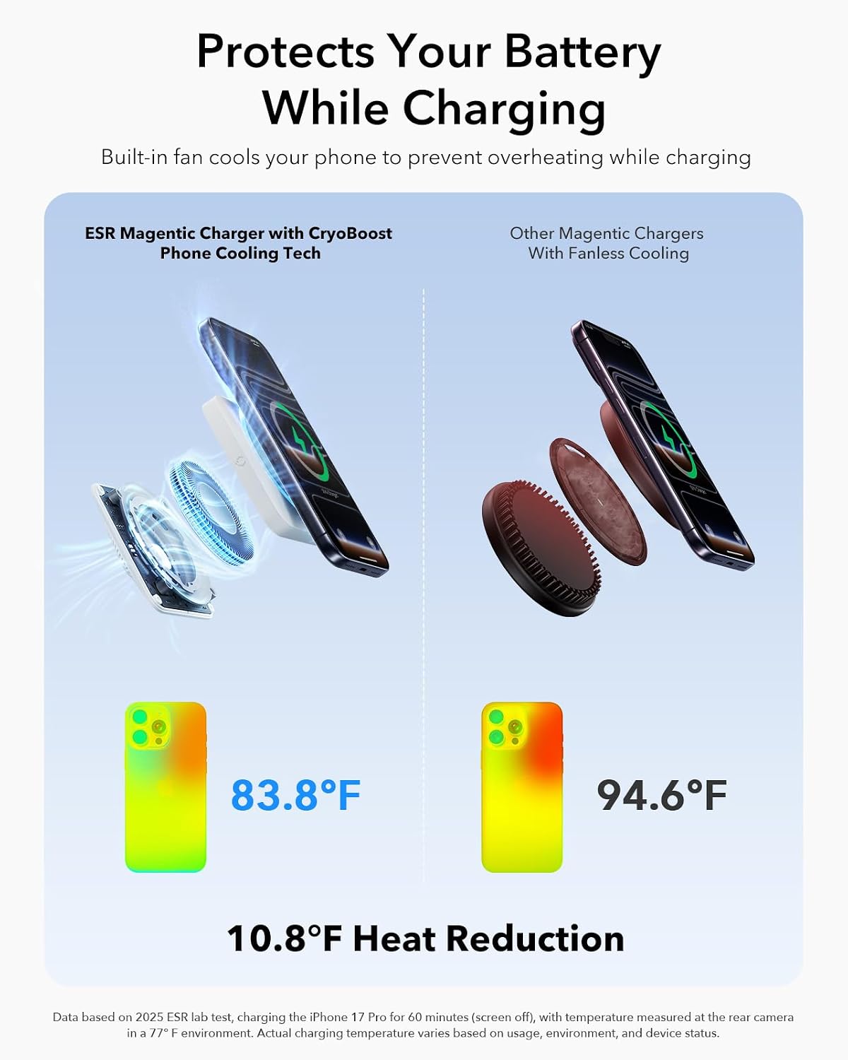 ESR 3 in 1 Charging Station, Qi2.2 Certified for iPhone 17/16 with iOS 26 | 25W MagSafe Charger Stand w/Cryoboost, Phone Cooling Wireless Charger, for AirPods & Apple Watch, Fast Charging Dock, White