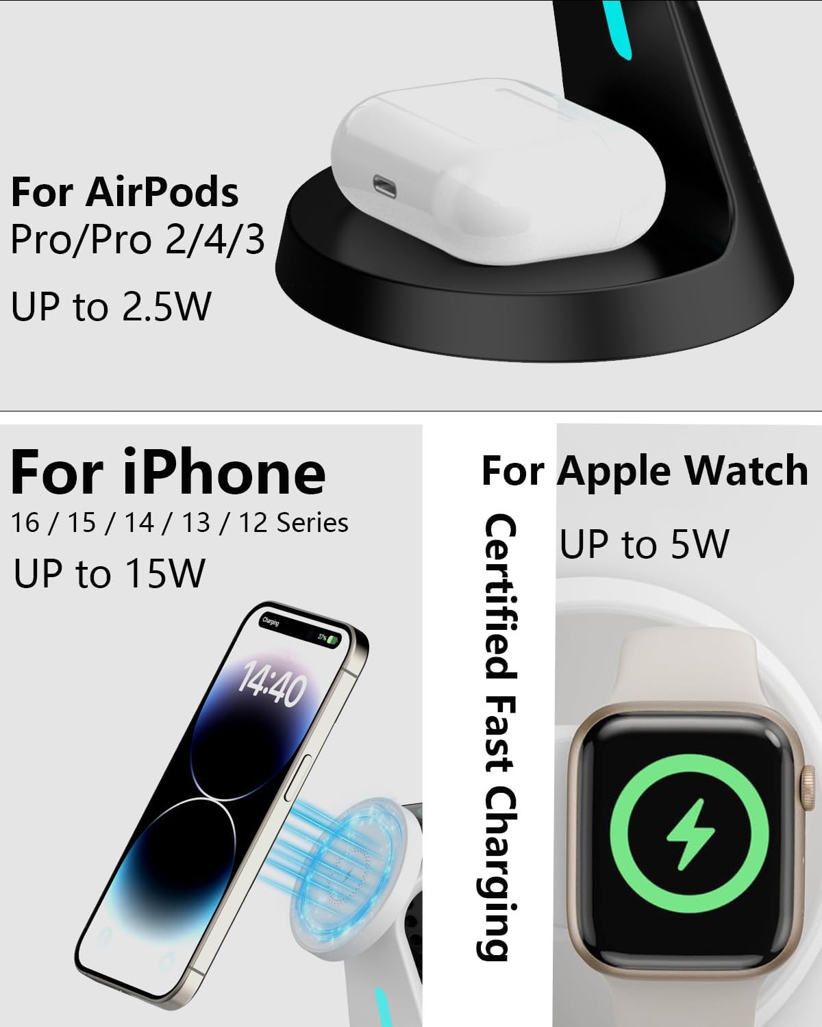 Wireless Charger,3 in 1 Charging Station,15W Phone Charger Stand | Compatible with Mag-Safe Charger for iPhone 17/16/15/14/13/12 Series, Apple Watch, AirPods (Adapter Included)