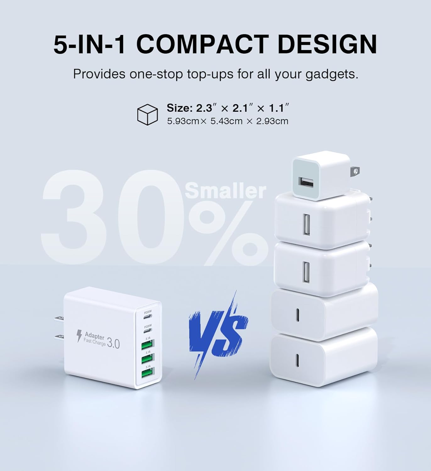 [2-Pack] USB C Wall Charger,50W 5-Port PD Fast USB C Charging Block,2USB C+3USB A Multiport Plug,Type C Power Adapter Brick Cube for iPhone 17/16/15/14/13/12/Pro Max/XS,iPad,for Switch,Samsung,Ultra 2