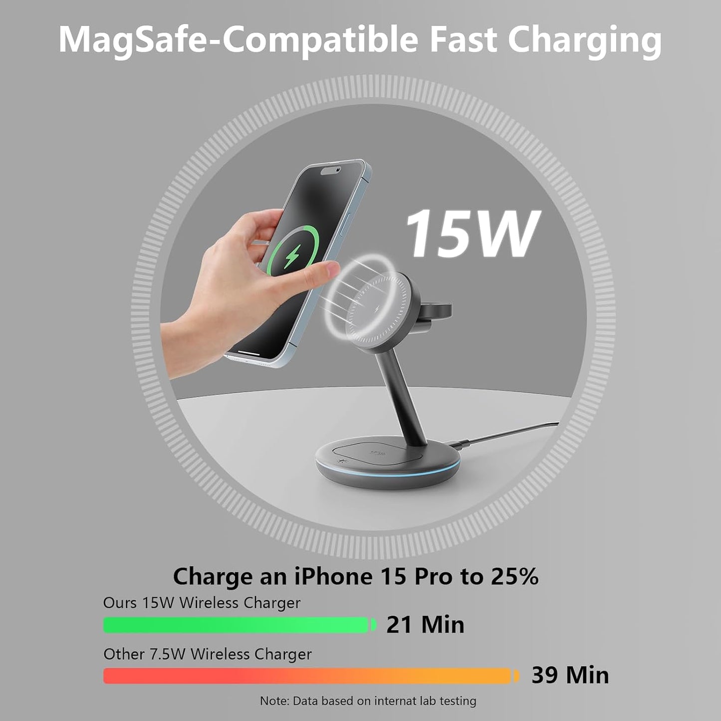 QWOSE 2026 Traveling 3 in 1 Charging Station for Apple iPhone AirPods Watch | with Mag-Safe Wireless Charger Stand for iPhone 17 16 15 14 13 12 Series AirPods iWatch Series - Gifts for Wife & Husband