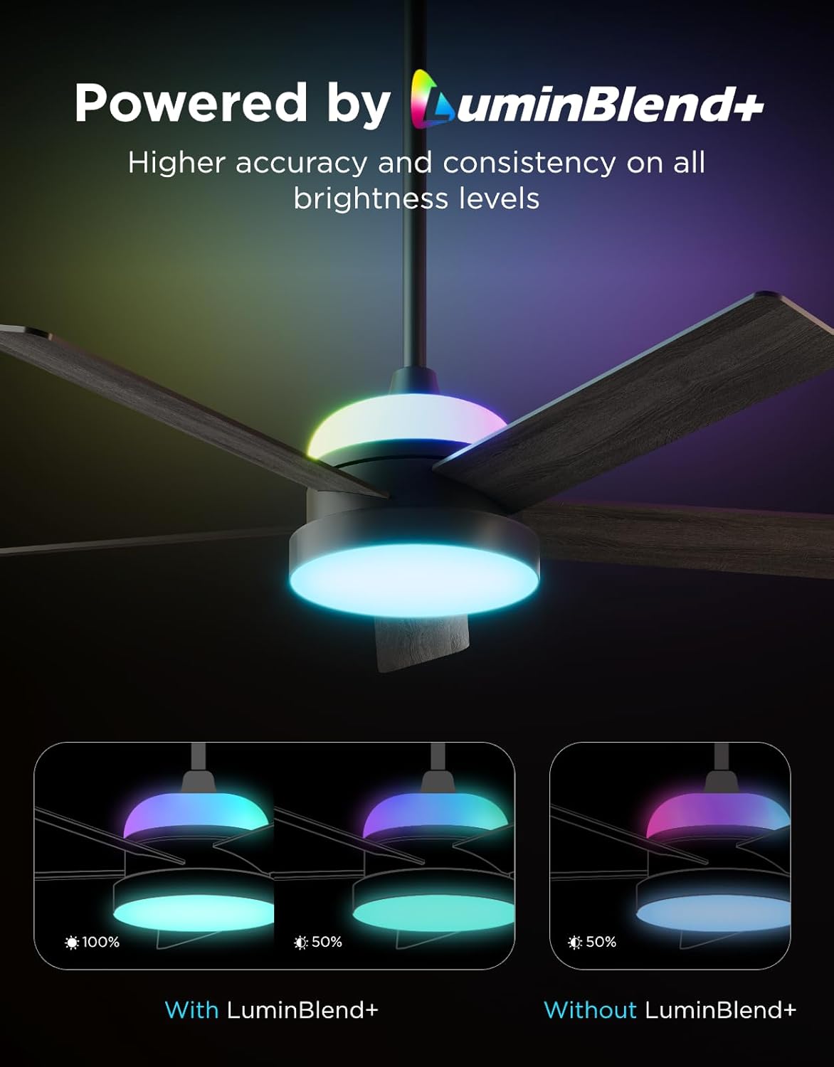 Govee Ceiling Fan with Lights, RGBIC Smart 52'' Low Profile Ceiling Fan with Lights and Remote, Reversible DC Motor, Dimmable, 2800lm, Ceiling Fan for Bedroom, Living Room, Black