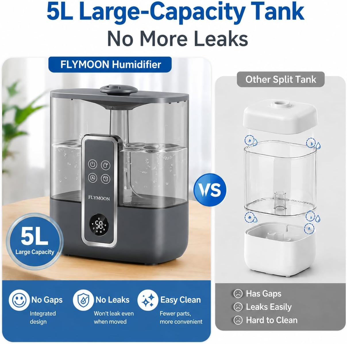 FLYMOON Humidifier for Bedroom, Top Fill 5L Cool Mist Humidifiers with 28dB, Smart Humidifier for Large Room, Plants, Auto-Off, 12H Timer, 50 Hour Runtime,Tuya App Control, Black