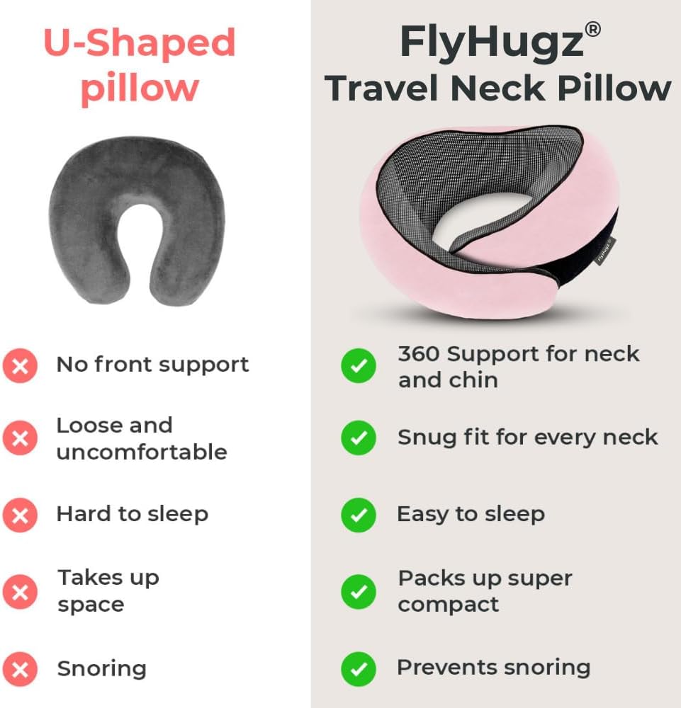 FlyHugz® Neck Travel Pillow Memory Foam Neck Pillow for Comfort on Airplane Compact and Ergonomic Design for Travel, Car Rides, and Home Use Ideal for Adults and Kids. (Pink)