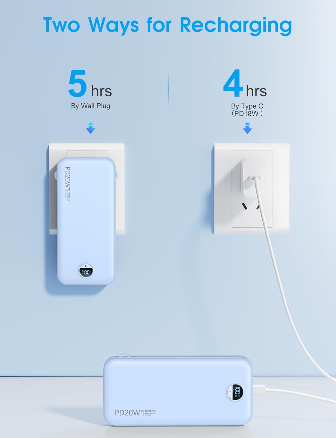 Portable Charger with Built-in Cables and Wall Plug, 10000mAh PD20W USB C Power Bank Fast Charging with LED Display, External Battery Pack Travel Essentials Compatible with iPhone, iPad, Samsung Blue