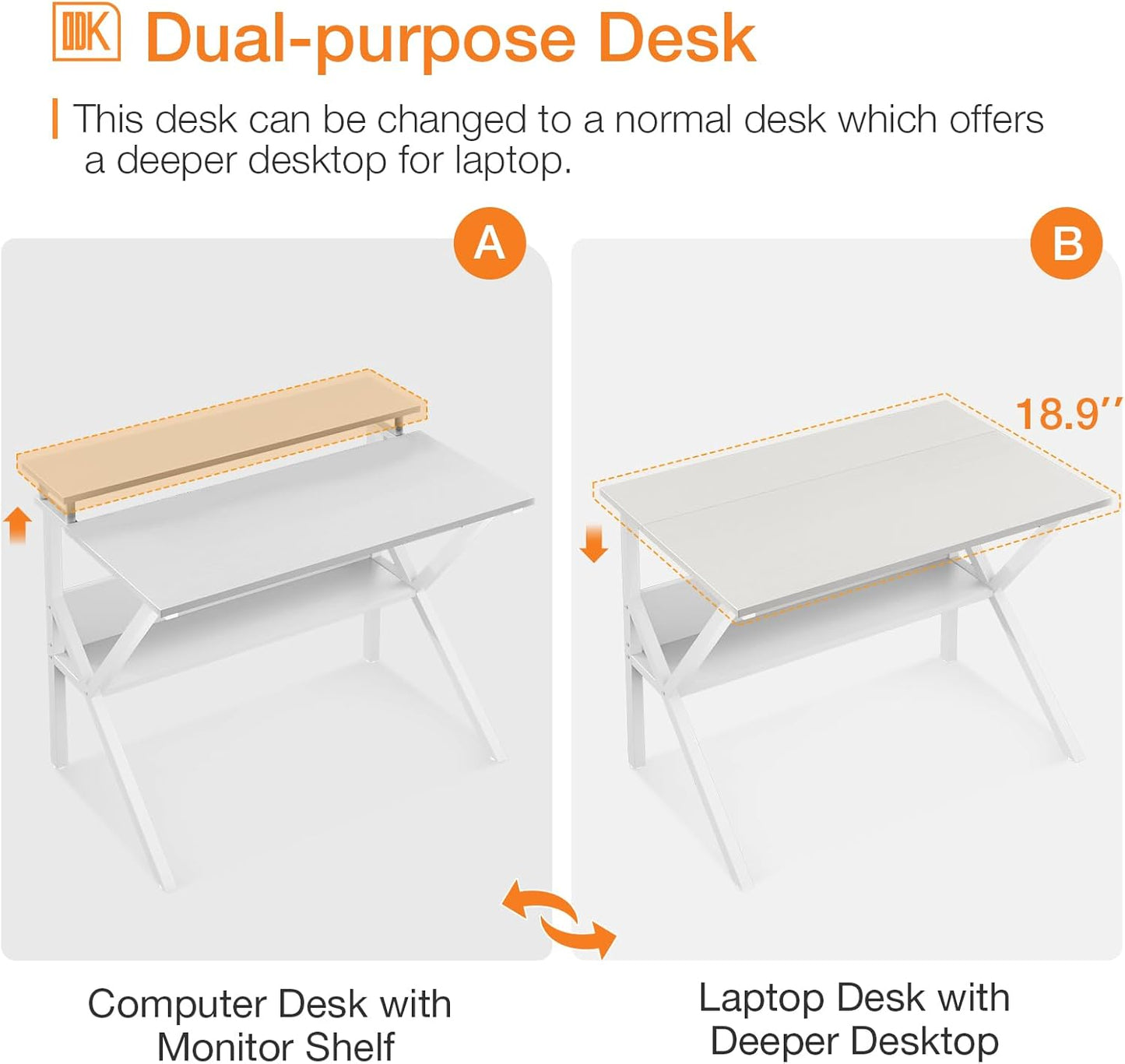 ODK Small Computer Desk, 27.5 inch Desk for Small Spaces with Storage, Compact Table with Monitor & Storage Shelves for Home Office, Modern Style Laptop Desk, Pure White