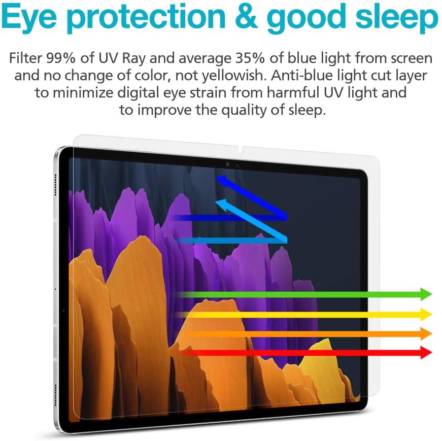[1+1 Pack For Galaxy Galaxy Tab A7 10.4, Paperfeel Screen Protector 1pc + Anti Glare Protector 1pc, Matte Anti Glare Anti Fingerprint Film with Blue Light Cut Filter, Compatible with S Pen