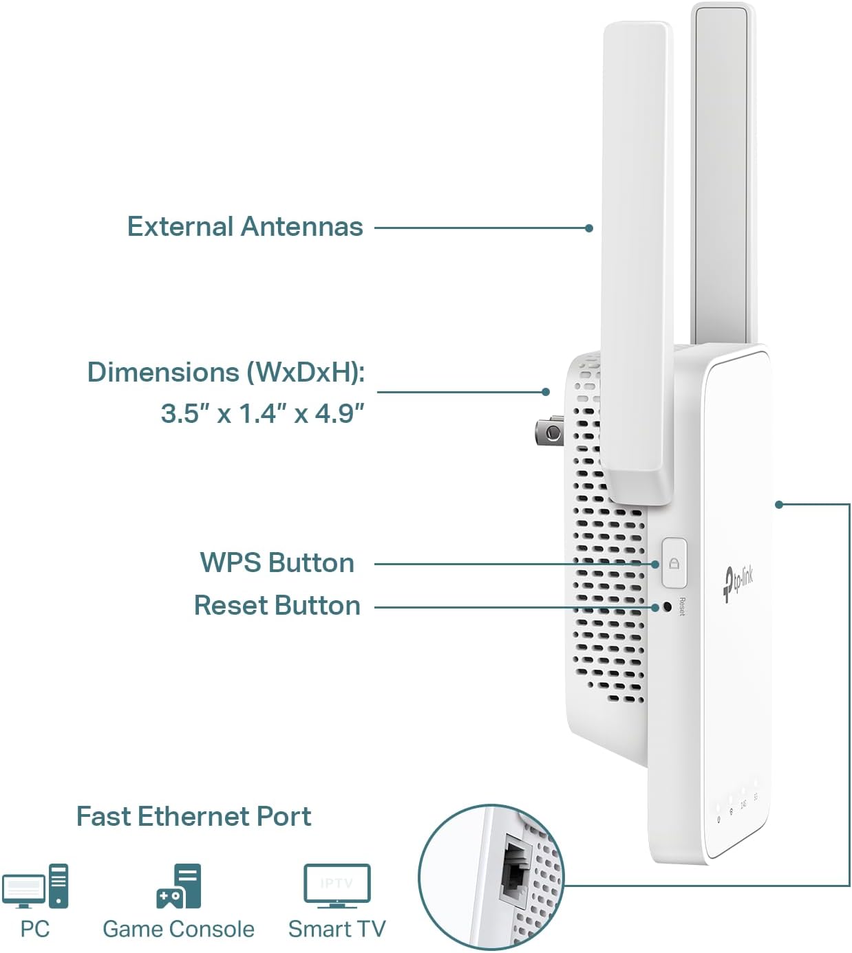 TP-Link AC1200 WiFi Extender - 1.2Gbps Home Signal Booster, Dual Band 5GHz/2.4GHz, Up to 1600 Sq.ft and 32 Devices, EasyMesh Compatible, One Ethernet Port (RE315)