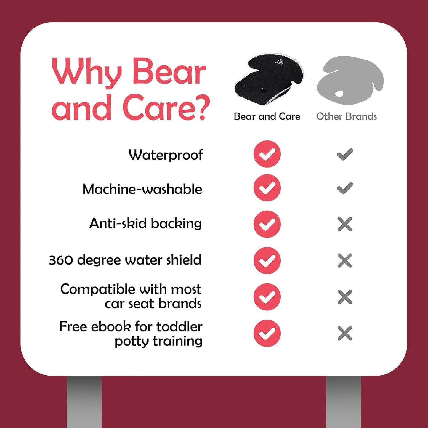 Bear and Care - Piddle Pads - Strollers, Bouncers & Car Seat Pad, Waterproof & Machine-Washable Cover on Car Potty for Toddler Toilet Training (Black, Pack of 2)