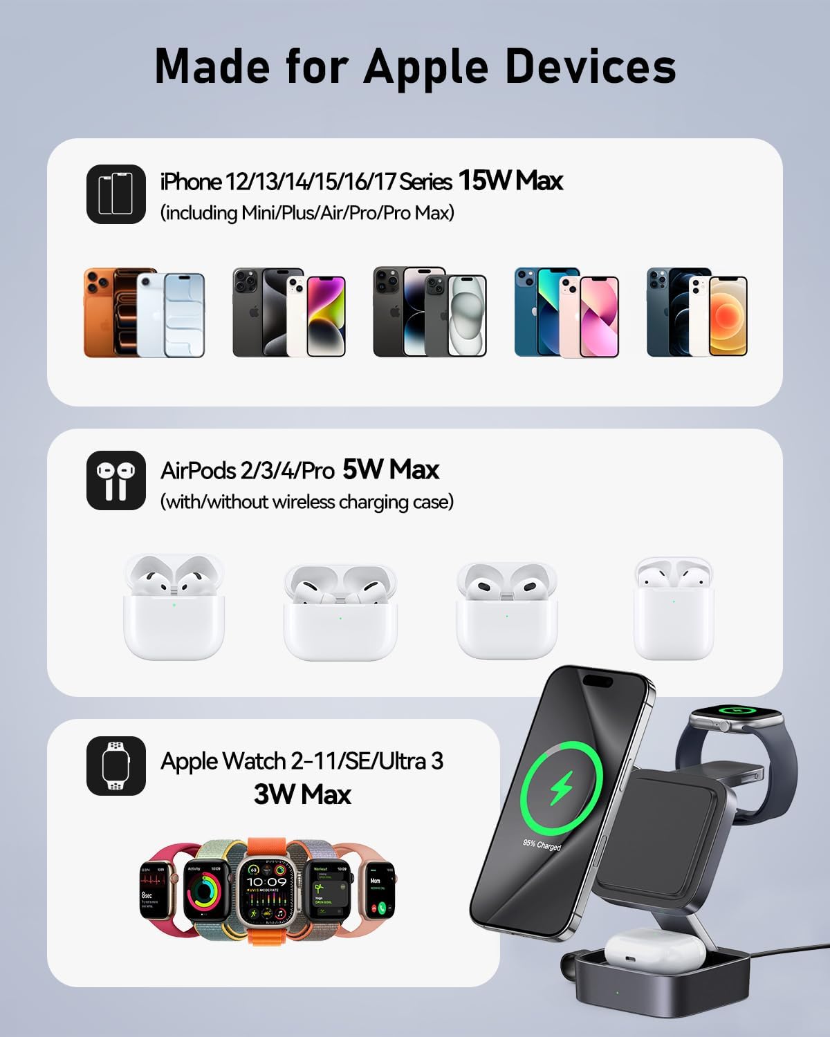 3 in 1 Wireless Charging Station for Apple Devices, Magnetic Foldable Travel Fast Charger Stand Compatible with MagSafe for iPhone Air/17/16/15/14/13/12 Series, Apple Watch & AirPods Pro/4/3/2-Black