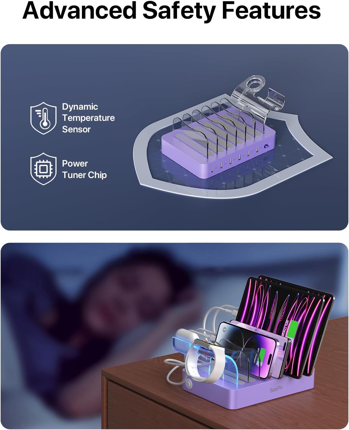 SooPii Premium 6-Port USB Charging Station Organizer for Multiple Devices | Included 6 Short Charging Cables and One Upgraded i-Watch Charger Holder for Phones,Tablets and Other Electronics, Purple