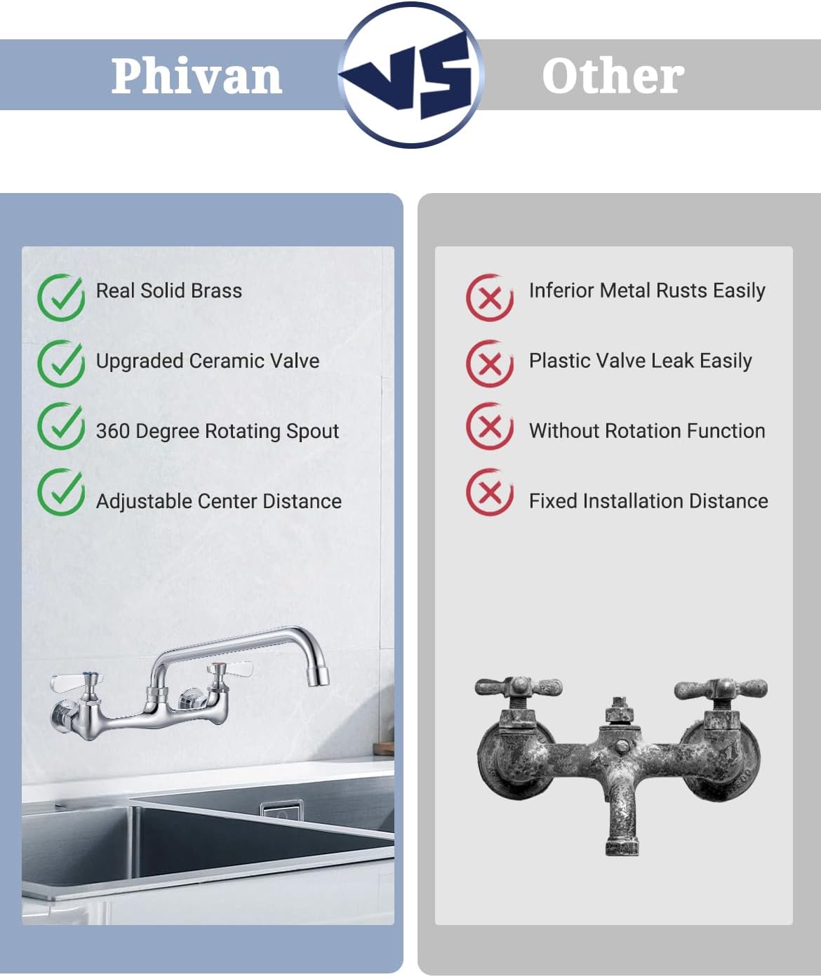 8 Inch Center Wall Mount Commercial Sink Faucet - 8" Swivel Spout Utility Faucet, Dual Handle Chrome Brass for Restaurant/Laundry/Utility Room Kitchen Sinks