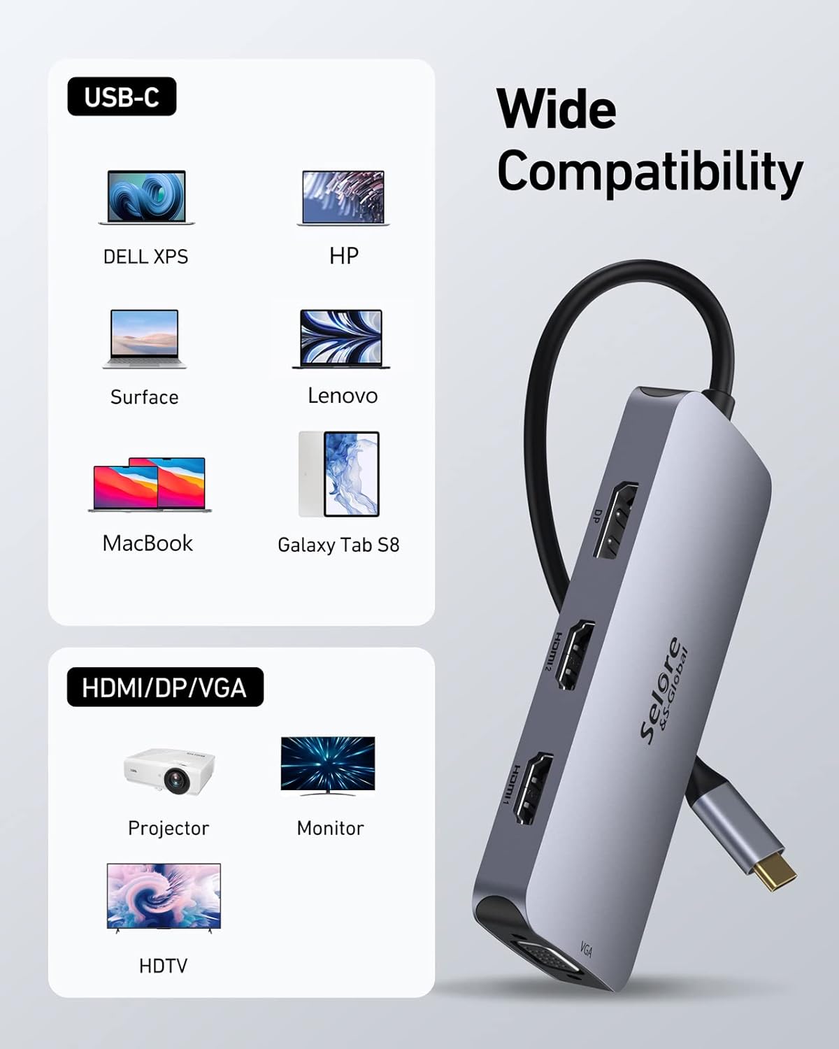 USB C Docking Station Dual HDMI Monitor Adapter, Selore USB C Hub 3 Monitors with Dual HDMI, Displayport, VGA, 100W PD Charging, 3USB 2.0 Ports Adapter for Dell XPS, HP, Lenovo, etc