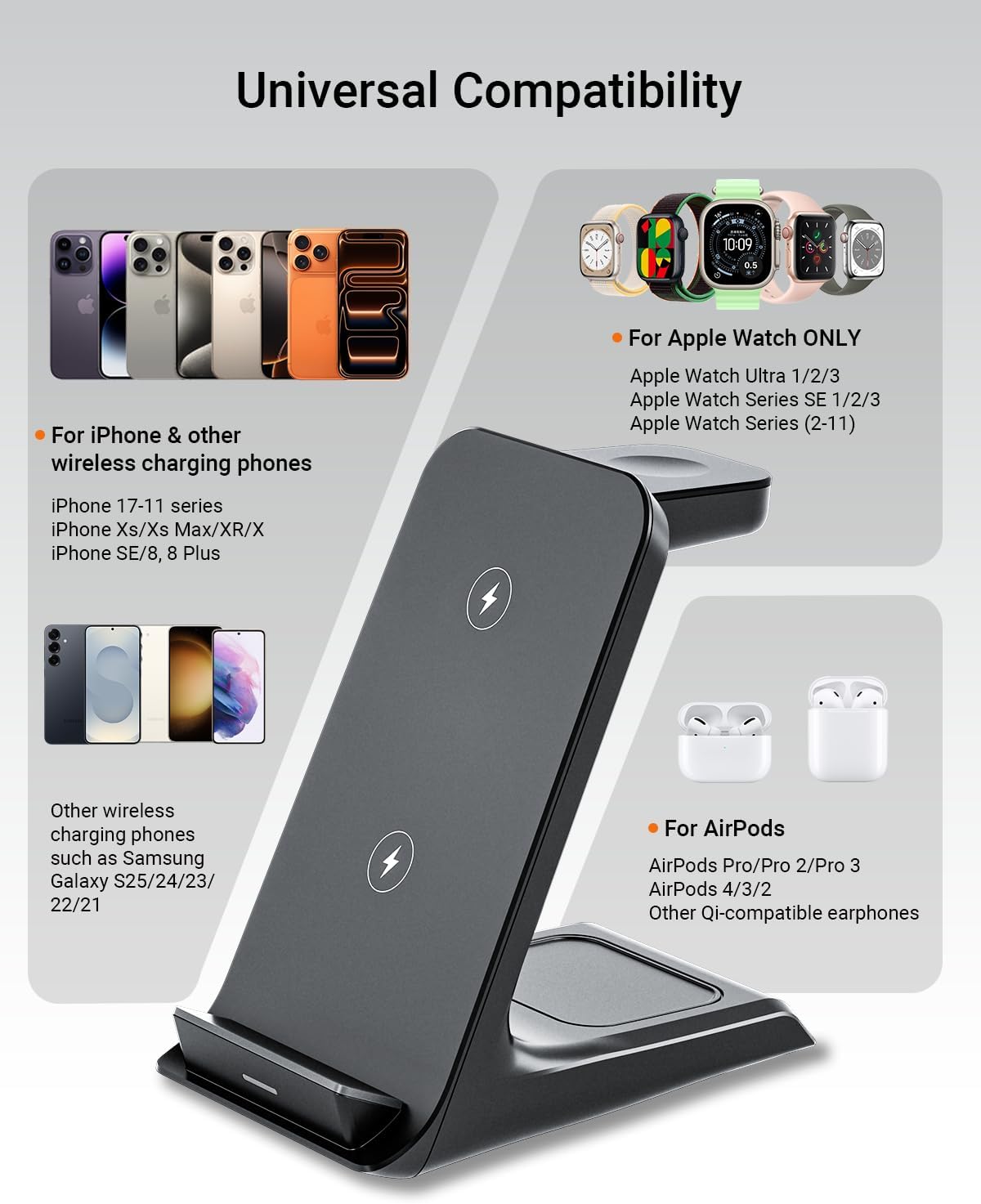 Eazpower Wireless Charger for Thick Cases of 10MM/Otterbox/Heavy Duty, 3 in 1 Charging Dock for iPhone 17 16 15 14 Pro Max, Phone Stand Charging Station for Multiple Devices for Apple Watch/AirPods