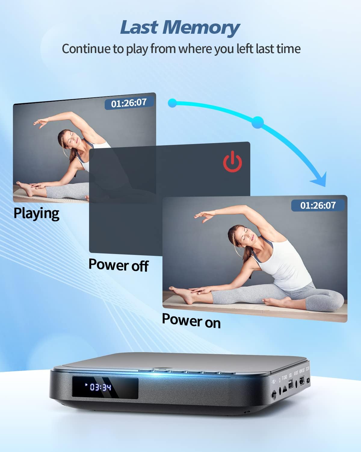 Mini DVD Player HDMI, DESOBRY 1080P HD Small Compact DVD Player for Smart TV with All Region Free, DVD CD Player with AV Output, USB/TF Card Input, Remote Control, Support PAL/NTSC