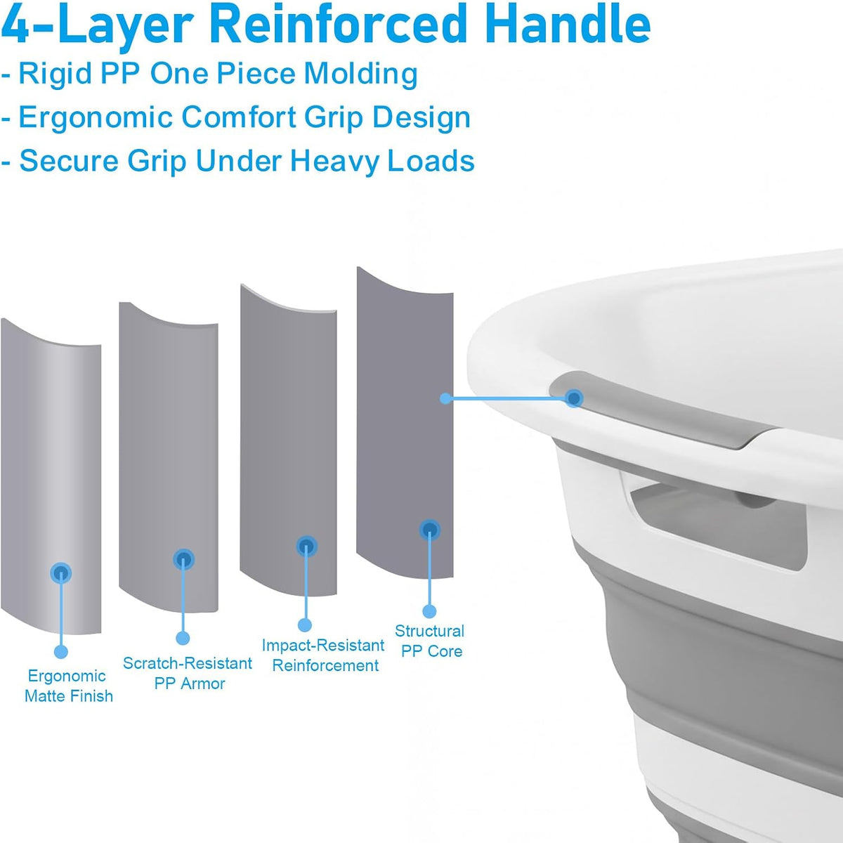 Collapsible Laundry Basket 40L(10.5 Gallon) – Plastic Foldable Pop-Up Clothes Hamper with Handles - Portable Washing Tub & Space Saving Organizer for Dorm, Bedroom & Bathroom