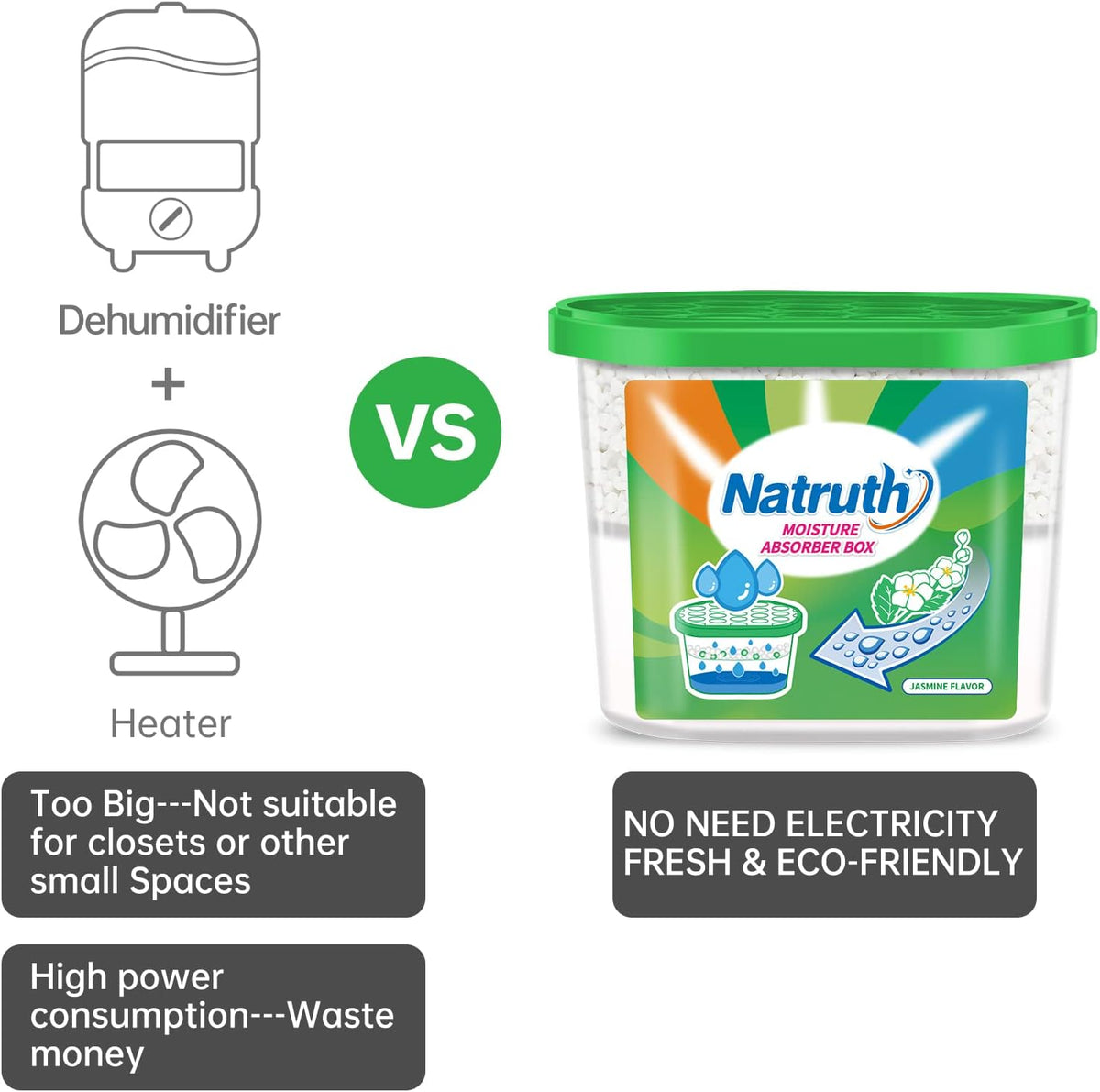 NATRUTH Moisture Absorber boxes, Jasmine 800ml(6 PACKS)*12.5OZ Closet Dehumidifier, Eradicate Odor Moisture Absorbers Bucket, Humidity Absorber,Dehumidifier for Closet,Bathrooms, Kitchen & Boats