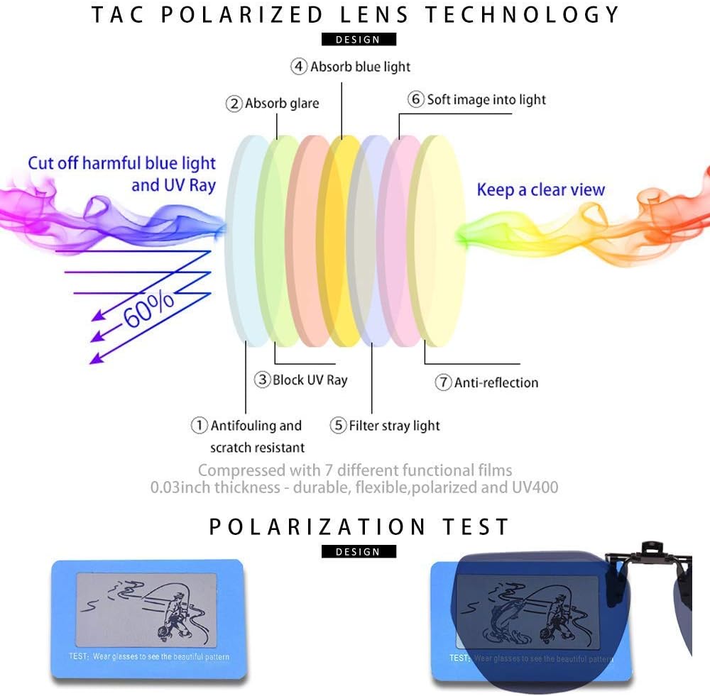 Flip-Up Clip-On Polarized Sunglasses, UV Protection
