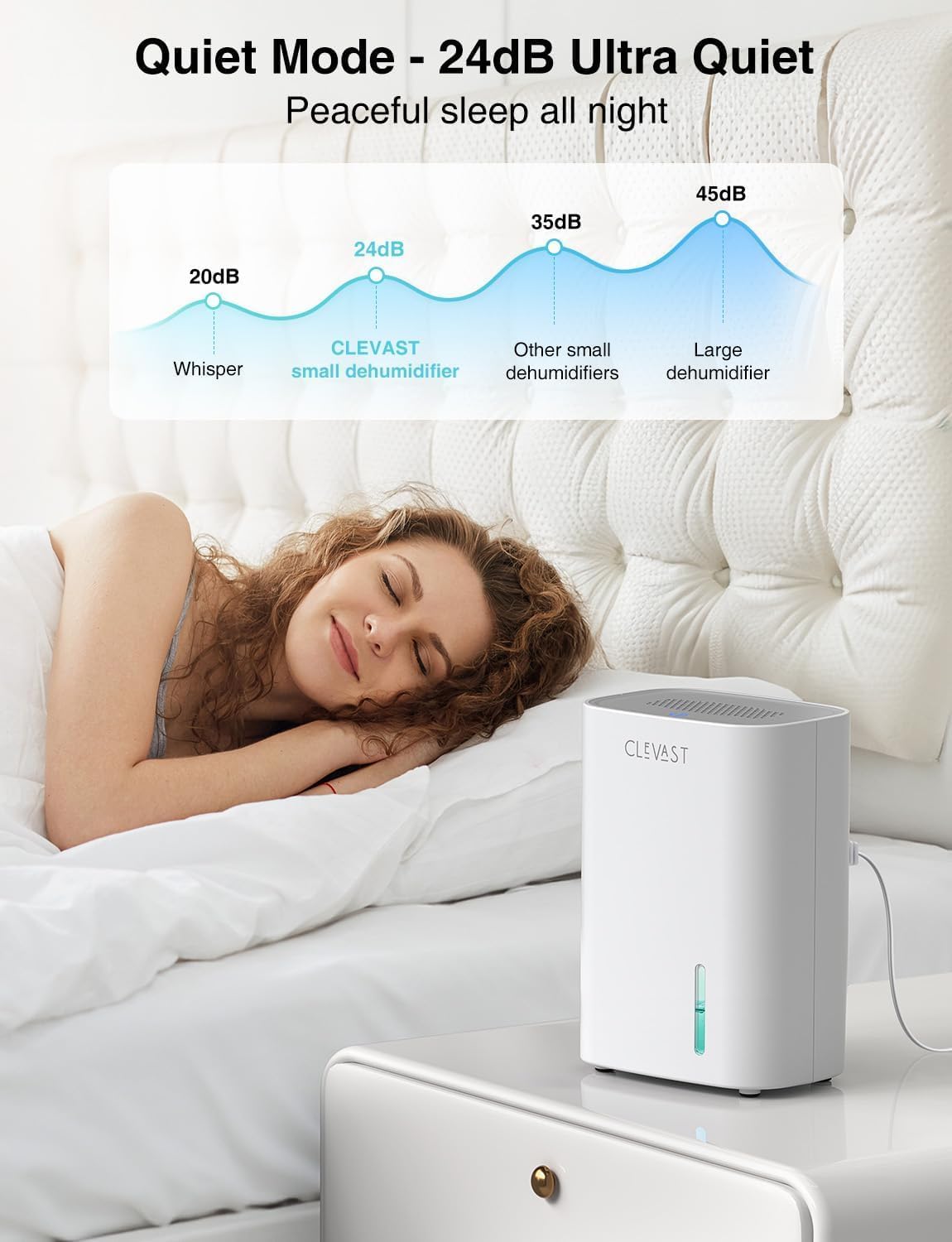 CLEVAST Small Dehumidifier for Home, 30oz Mini Quiet Dehumidifier for Bathroom Bedroom, Portable Compact Air Dehumidifier for Closet, RV, Camper