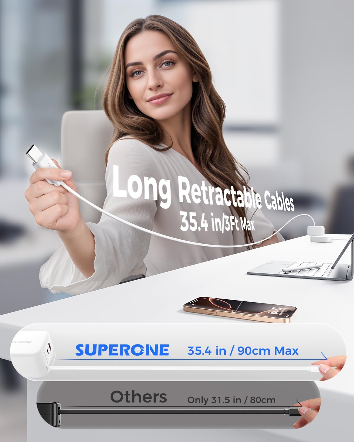 SUPERONE Retractable iPhone Charger, 4-Port USB C Charger Block, iPhone Chargers Fast Charging with USB C & Apple Cable, Wall Chargers for iPhones 17/16/15/14/13/12/11 Series, Pad, Samsung, Pixel