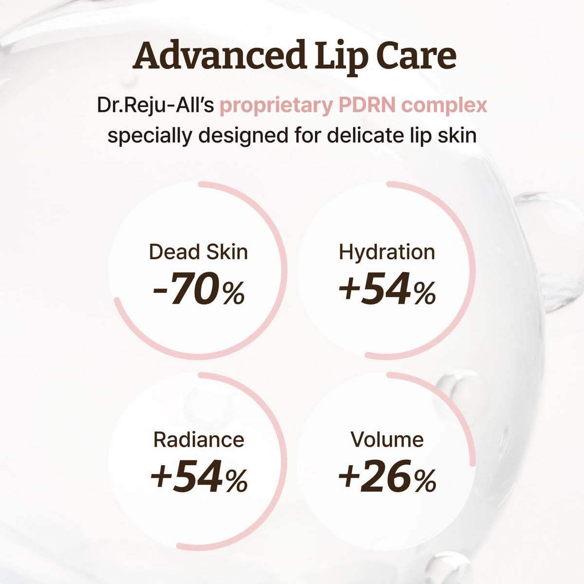 Dr.Reju-All Advanced PDRN Rejuvenating Lip Serum – Hydrating Lip Balm with Lipozip PDRN for Glowy, Dewy Lips – Gentle Exfoliating & Smoothing Lip Moisturizer – Hibiscus & Lactic Acid – 0.3 Fl Oz