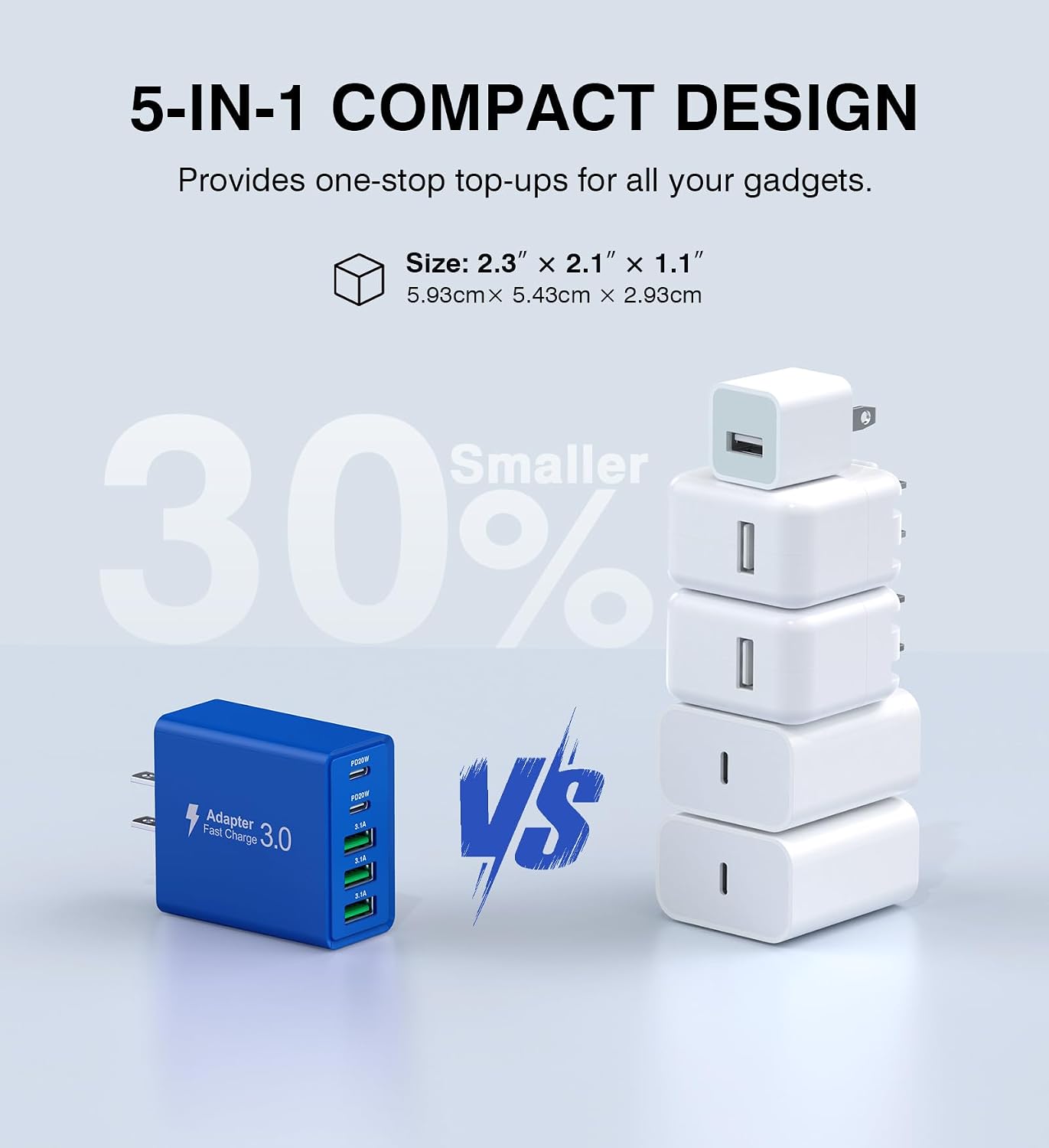 USB C Wall Charger, 50W USB C Charger Block 2-Pack 5-Port PD Fast Charging Blocks,Multiport 2USB C+3USB A Plug,Type C Power Adapter Brick Cube for iPhone 16/15/14/13,Samsung,for Switch（Dark Blue）