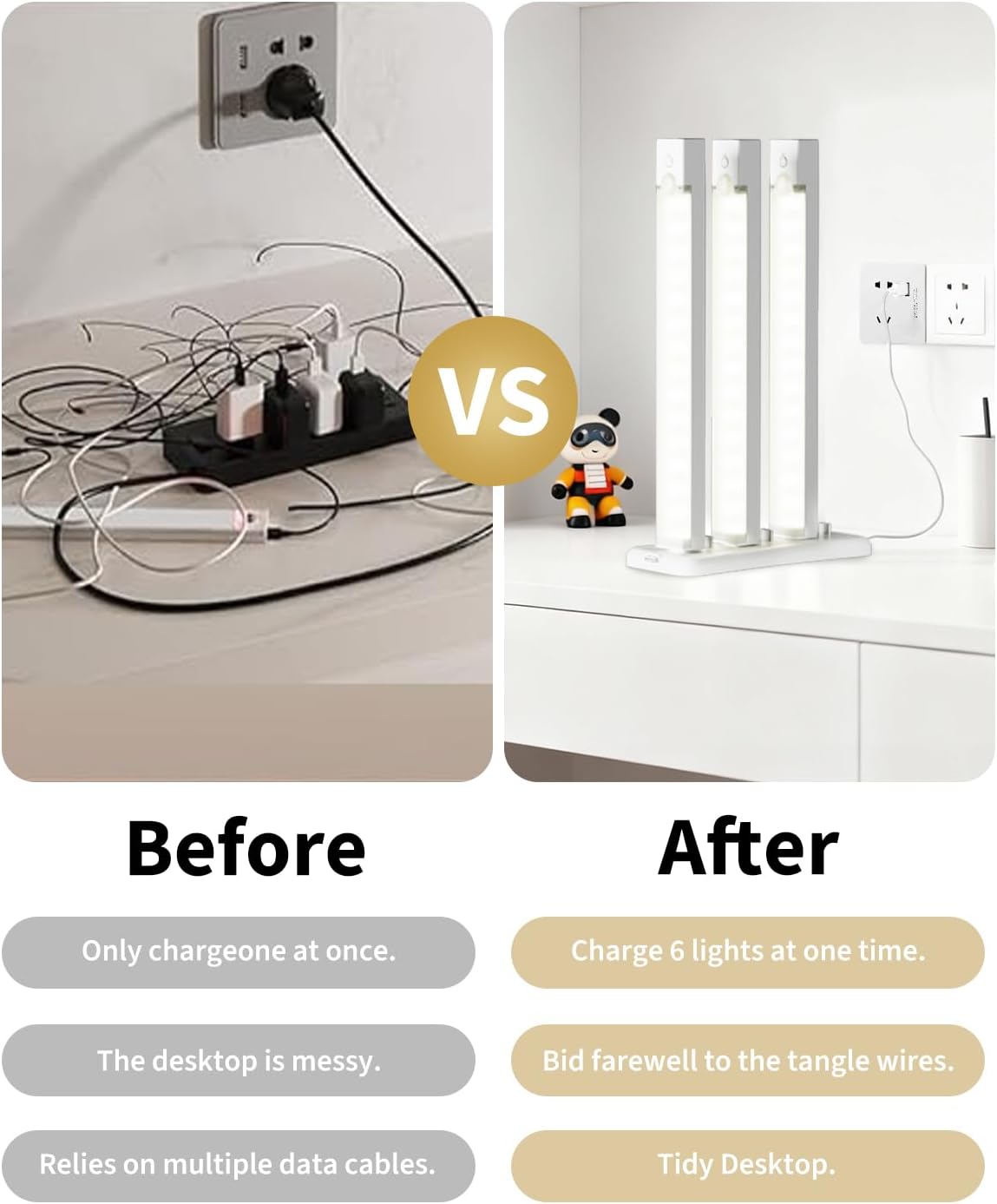 6-Pack 8-Inch Under Cabinet Lighting with Charging Station Rechargeable Motion Sensor Light Indoor 3 Color Dimmable Closet Light USB LED Magnetic Wireless Under Counter Lights for Kitchen Stair