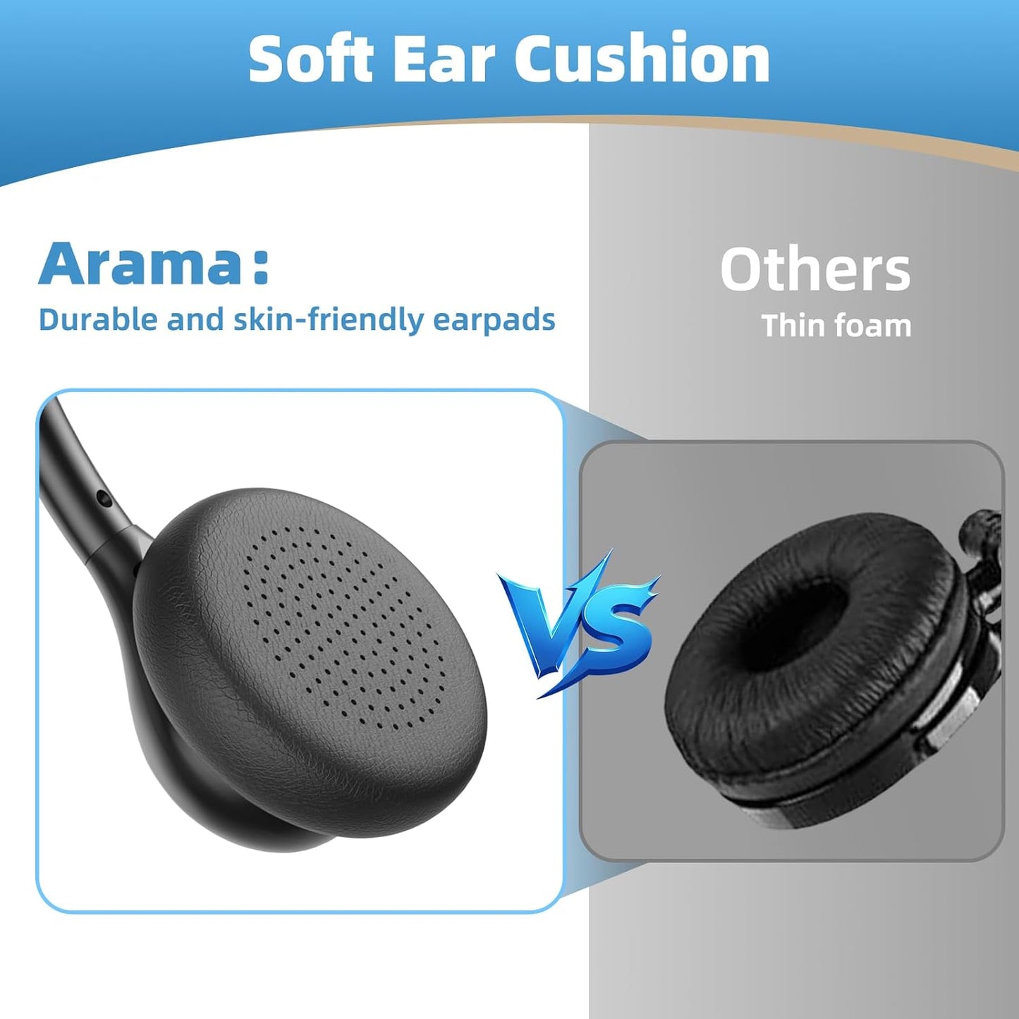 Arama Cell Phone Headset w/Lightweight Secure-Fit Headband, Pro Noise Canceling Mic and in-line Controls, 3.5mm Wired Headphones for iPhone, Samsung, LG, HTC, BlackBerry Mobile Phone and iPad Tablet