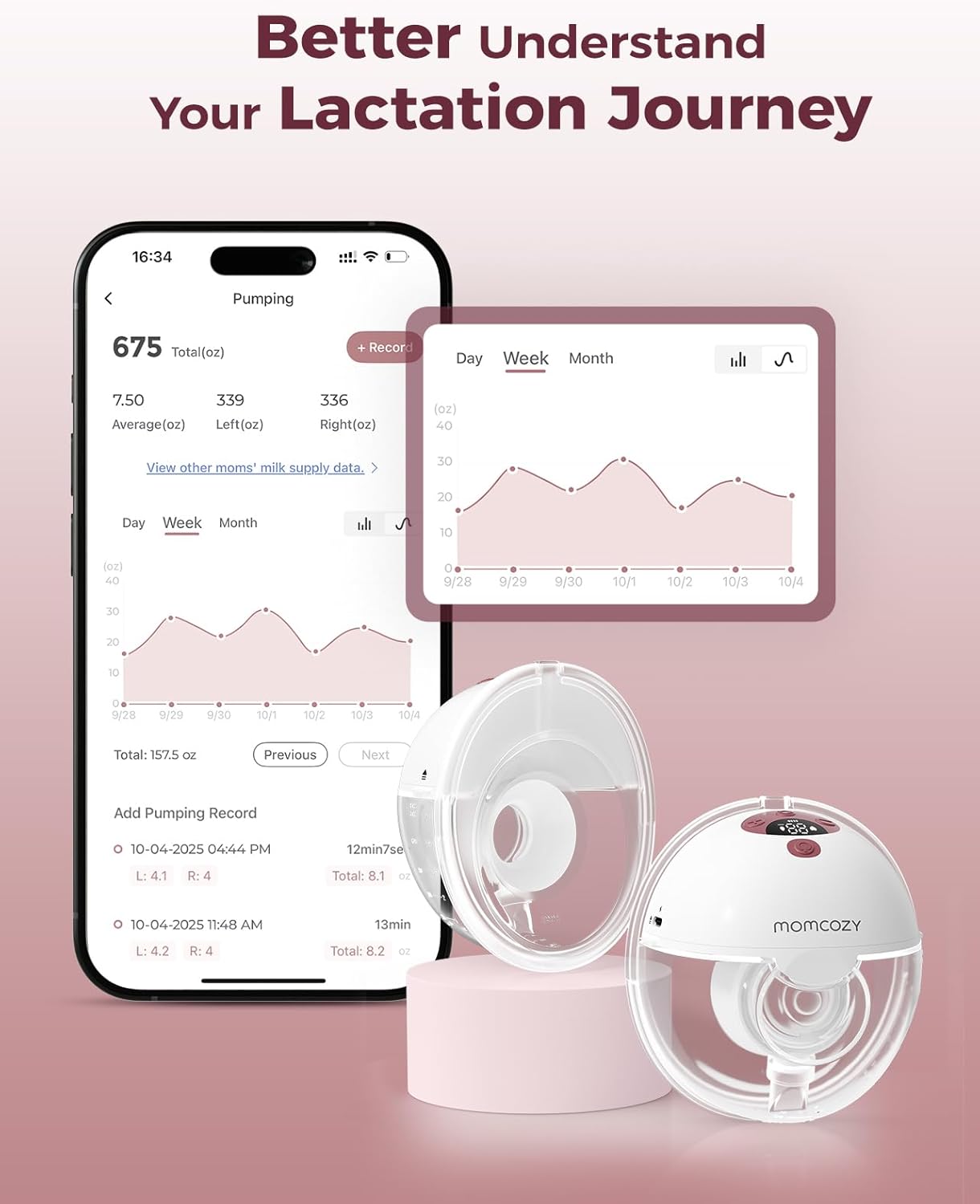 Momcozy M5 Smart APP Controlled Wearable Breast Pump, Hands-Free Wireless Electric Pump, 3 Modes 9 Suction Levels, BPA-Free, Portable Lightweight, 24mm Flange, 2-Pack Cozy Red