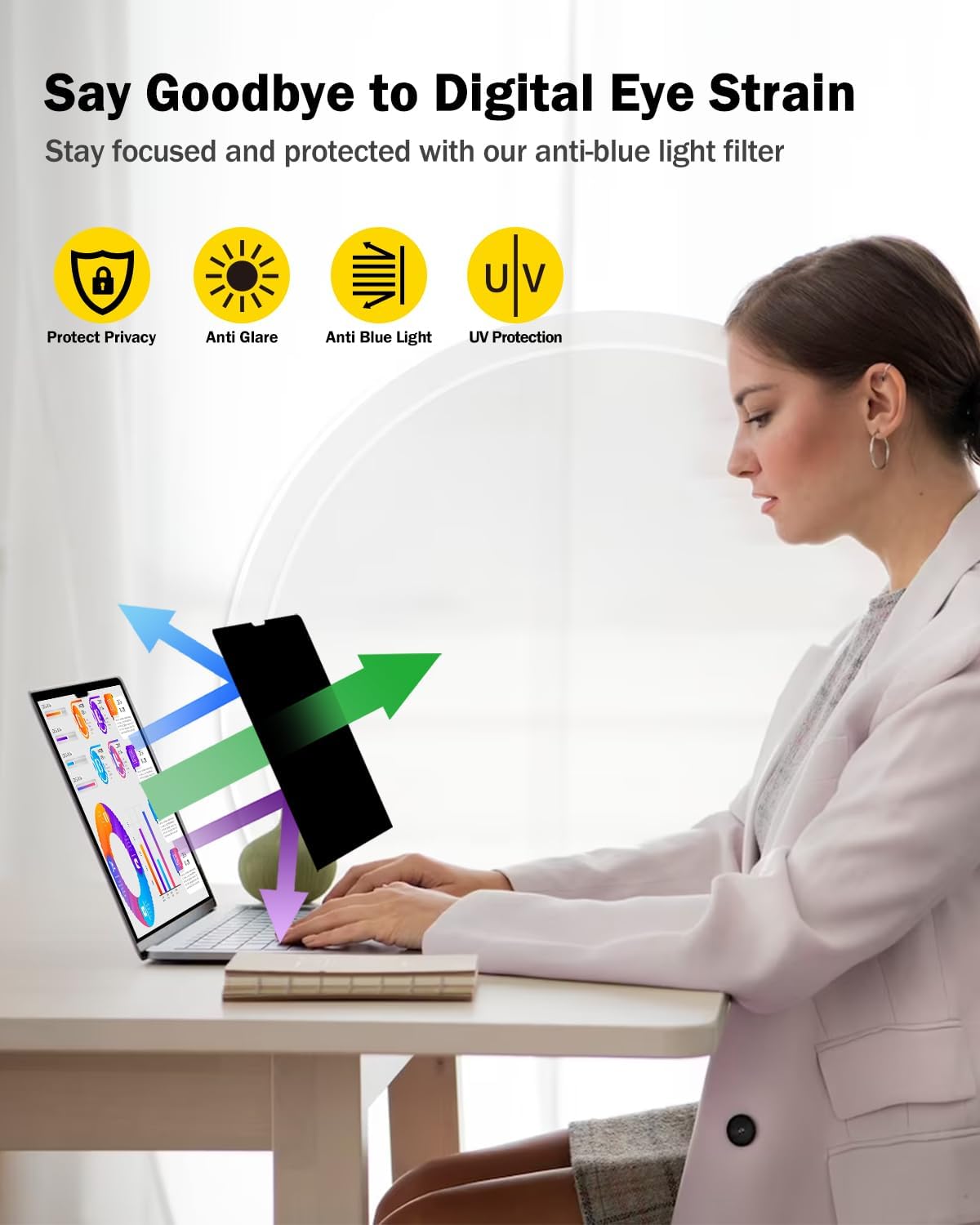 F FORITO 360° Privacy Screen Protector Compatible with MacBook Air 15.3 inch (2023-2025, M2, M3, M4), Anti Peeping and Anti Glare Laptop Privacy Screen Shield