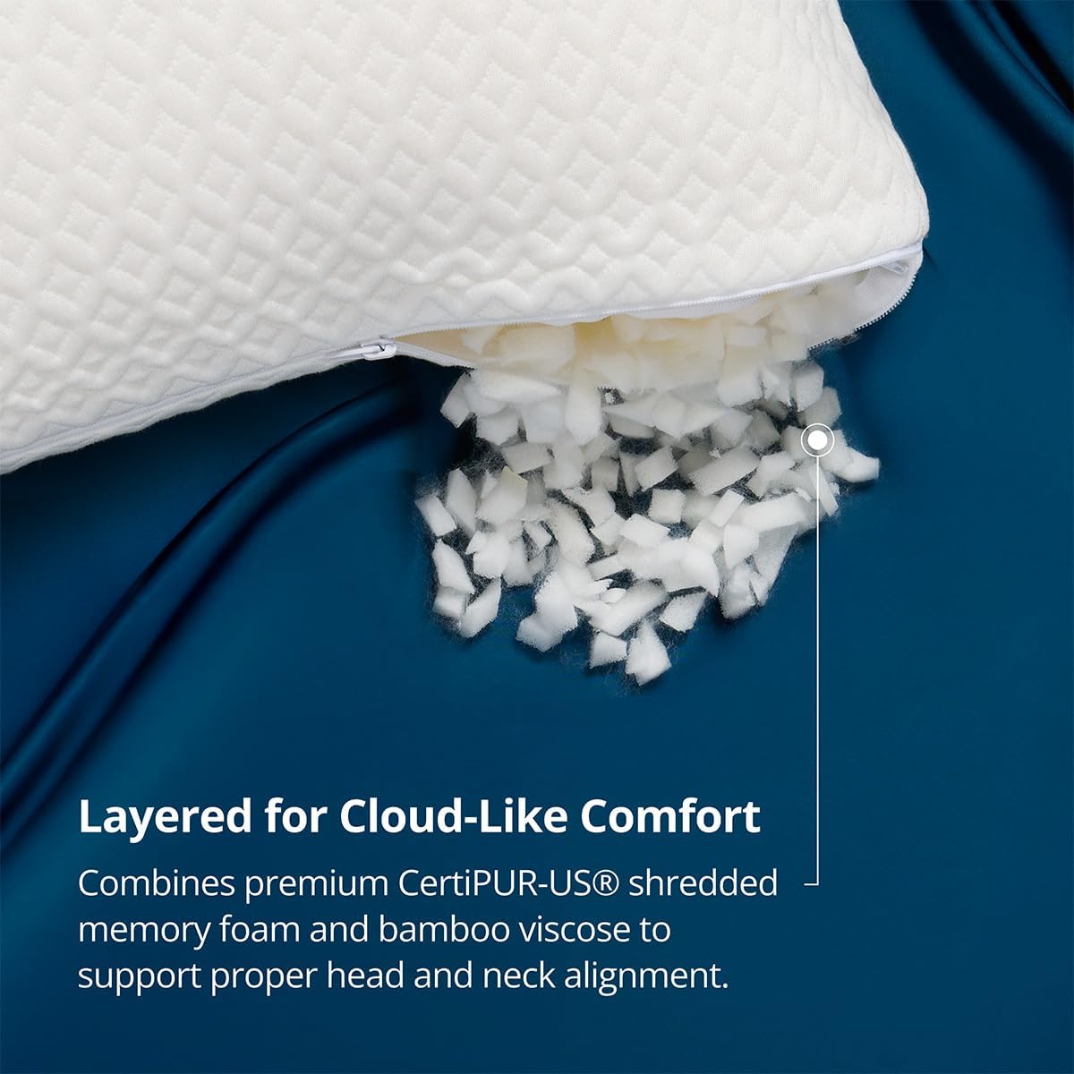 Cosy House Collection Luxury Rayon Derived from Bamboo Shredded Memory Foam Pillow - Adjustable & Removable Fill - Cool & Breathable Cover with Zipper for Side, Back, & Stomach Sleepers (Queen)