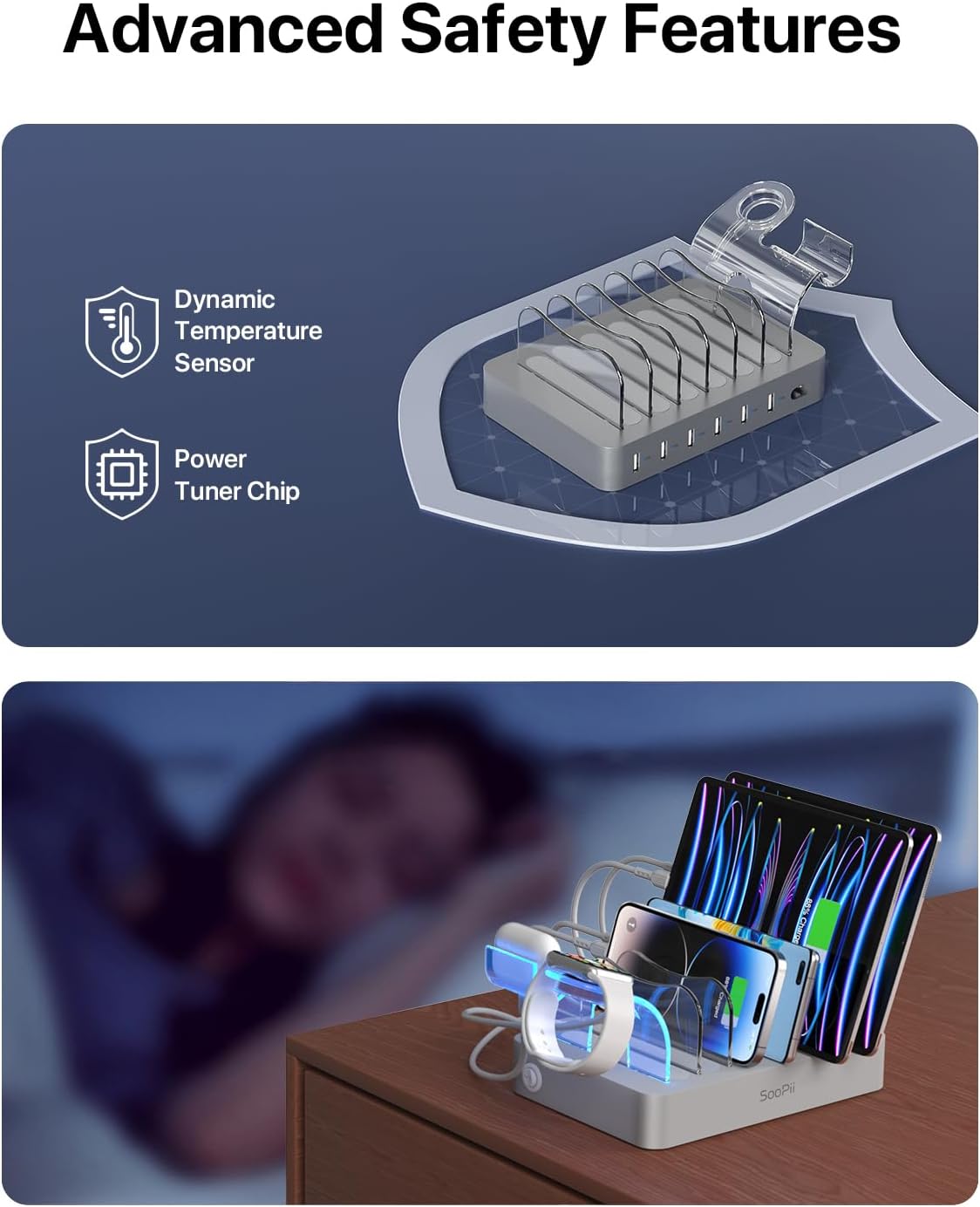 SooPii Premium 6-Port USB Charging Station Organizer for Multiple Devices | Included 6 Short Charging Cables and One Upgraded i-Watch Charger Holder for Phones,Tablets and Other Electronics, Silver