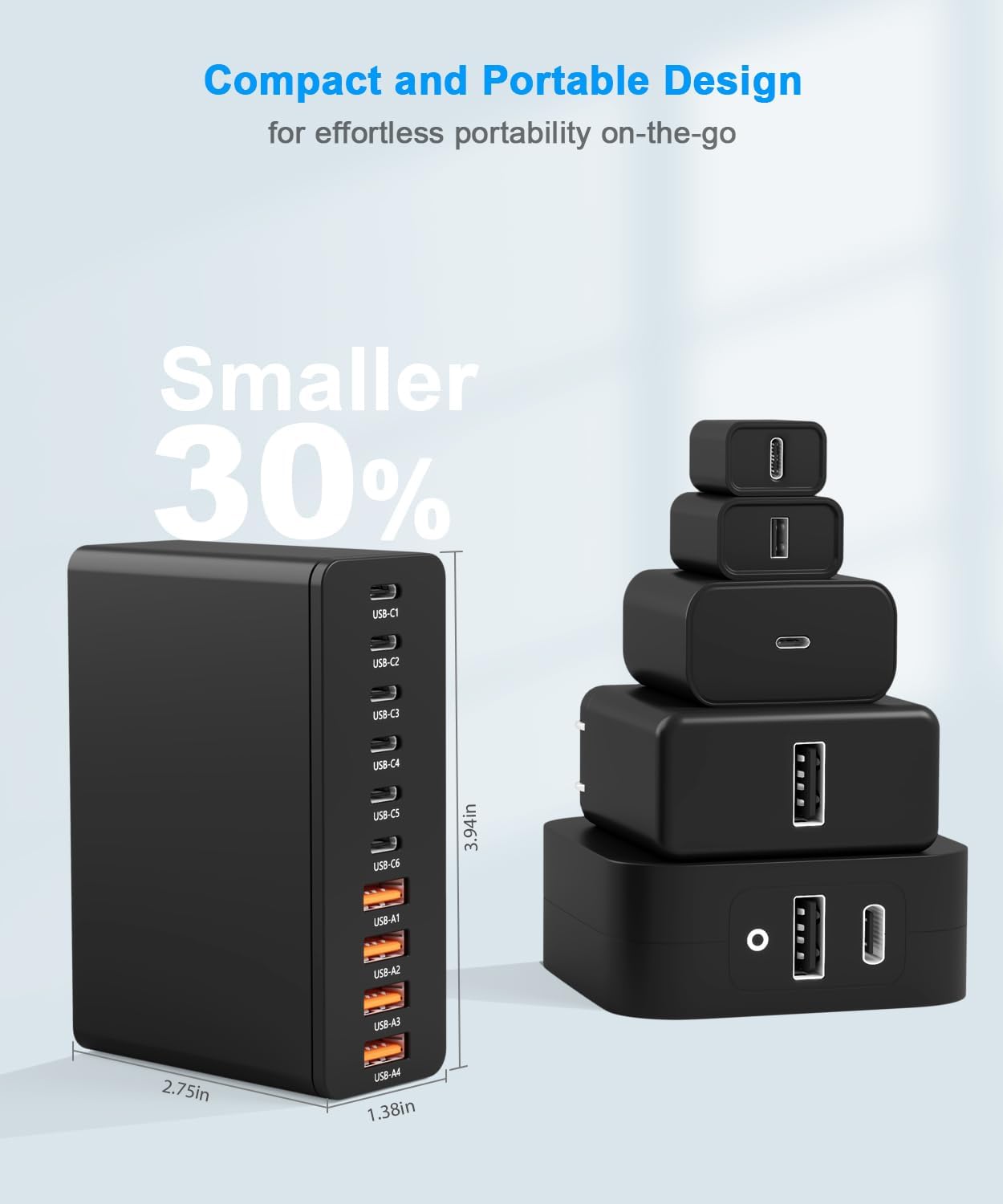 USB C Charging Station 10 Port with 4 Cables,200W GaN Type C Charger Block,Wall Charger Power Strip Adapter Plug for iPad iPhone17 16 15 14 13 12 Pro Max Pixel Note Galaxy